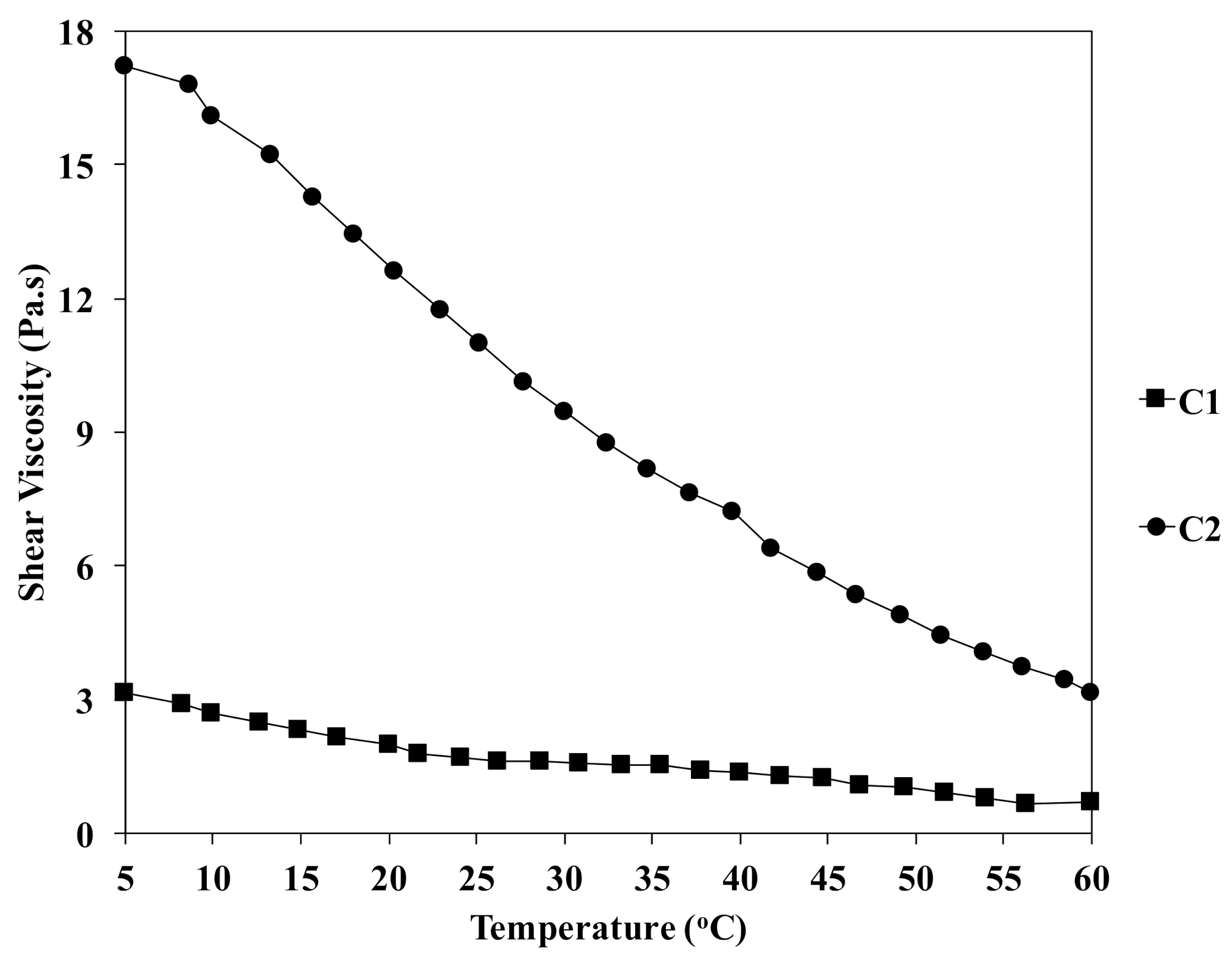 Polymers 13 01909 g003