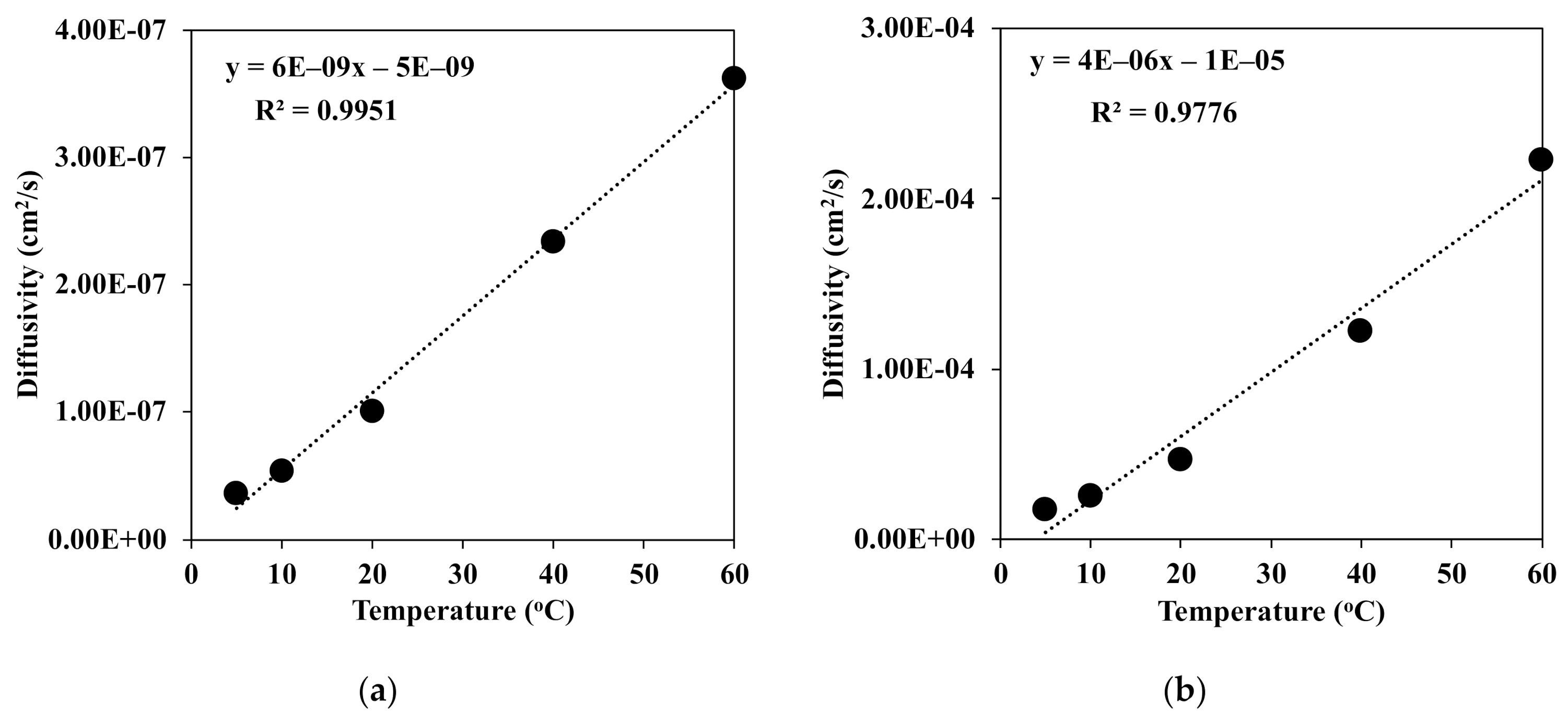 Polymers 13 01909 g005