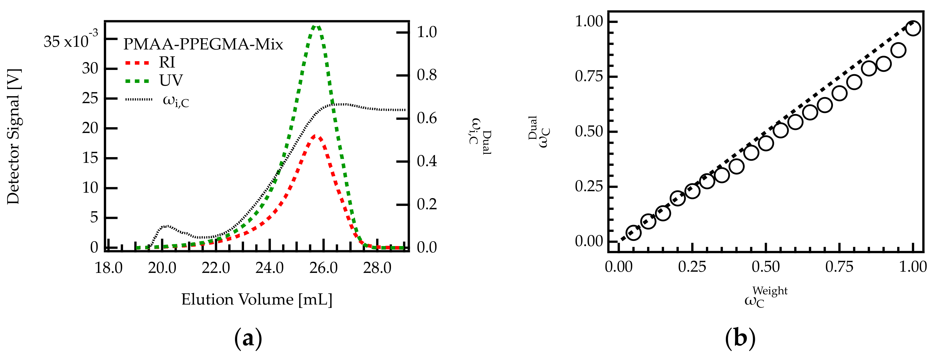 Polymers 13 01921 g003