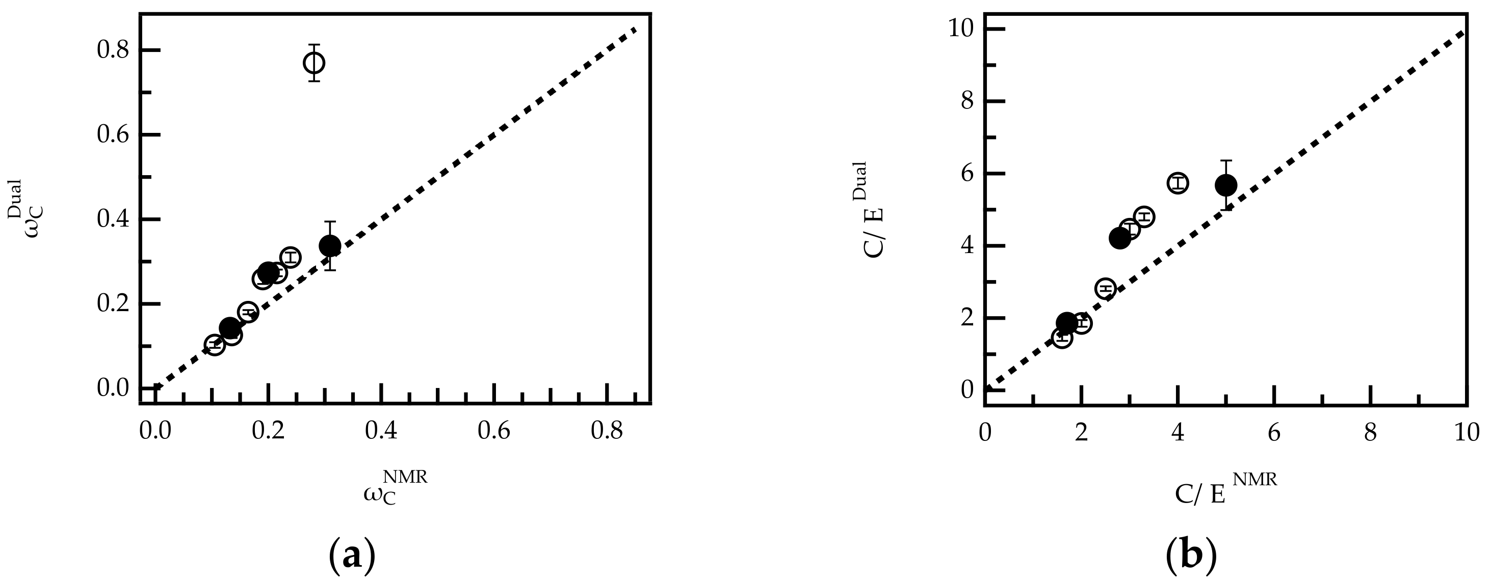 Polymers 13 01921 g004