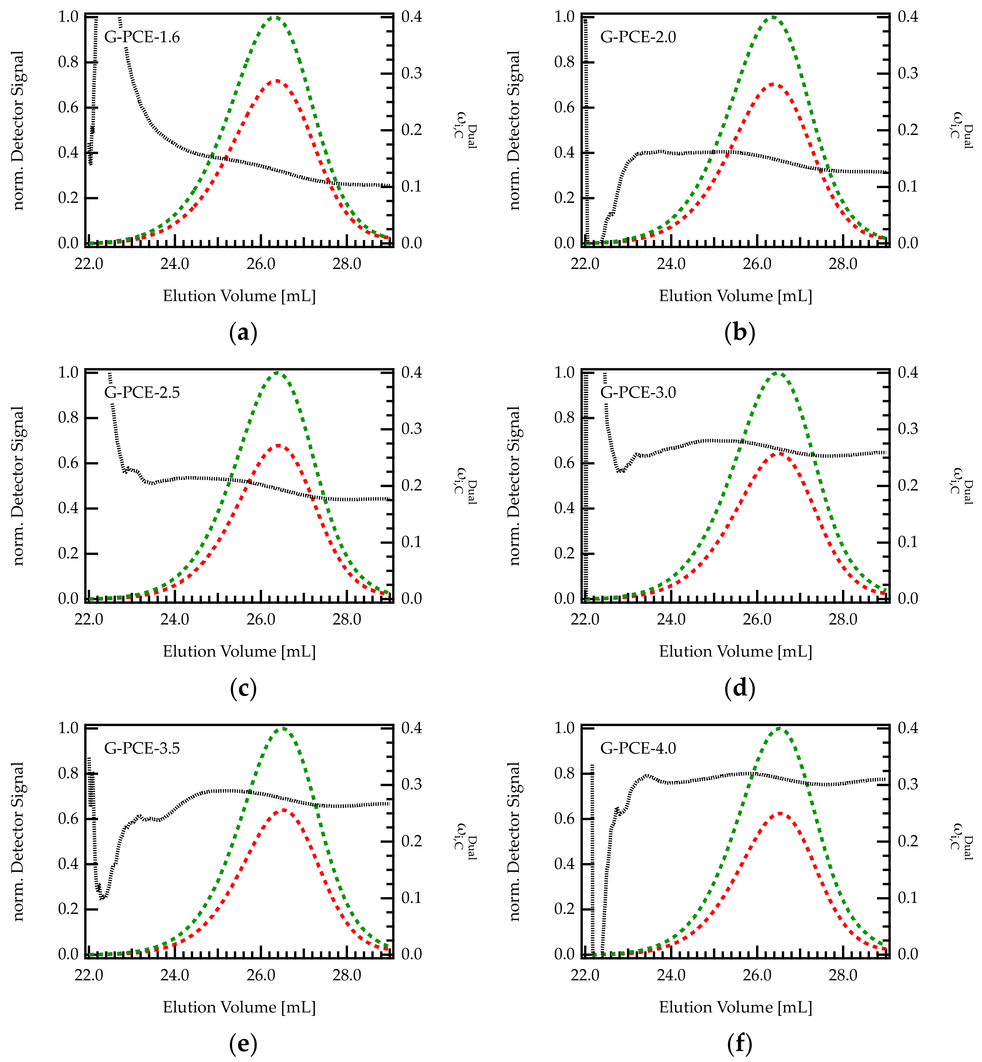 Polymers 13 01921 g005