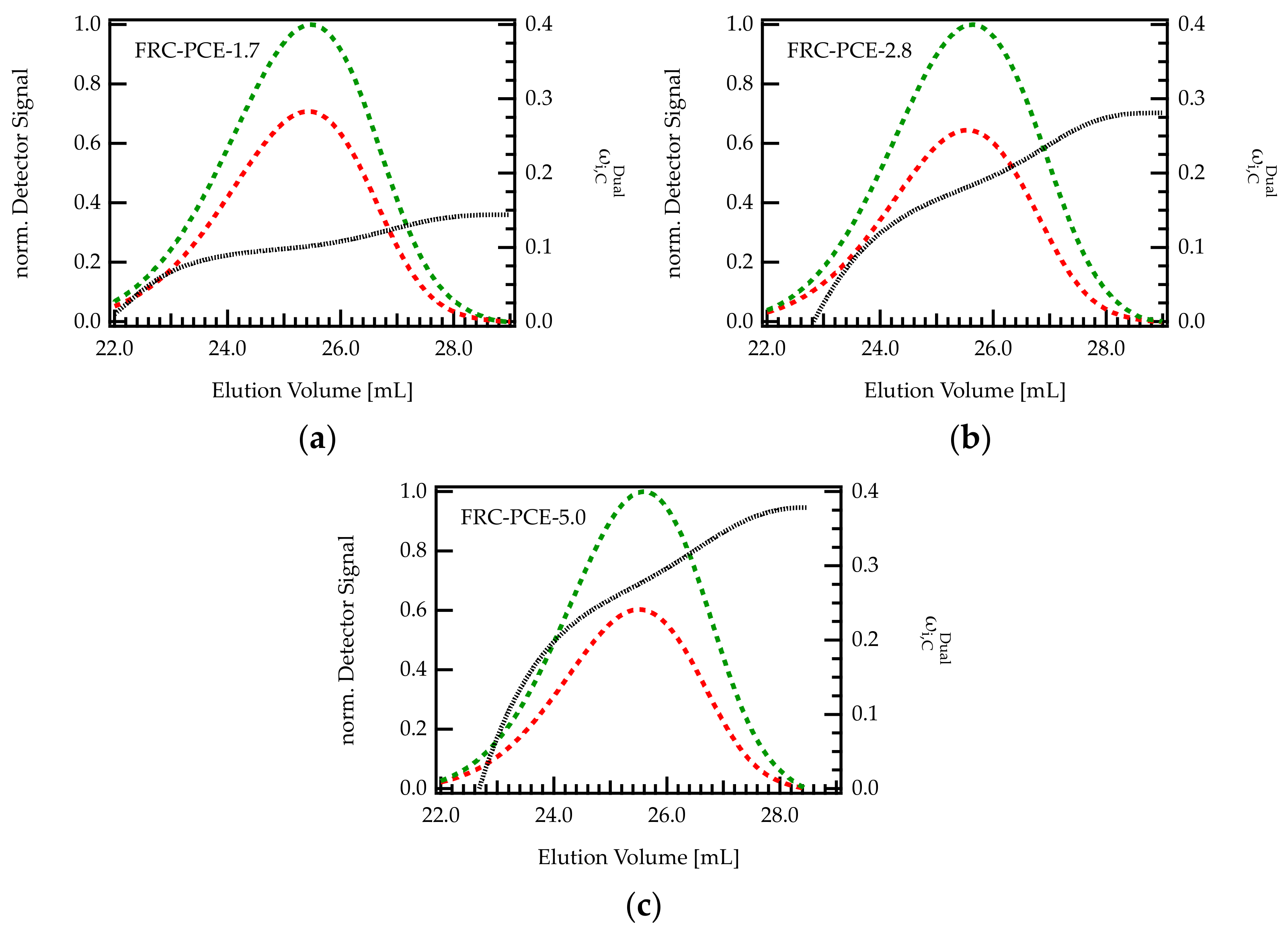 Polymers 13 01921 g007