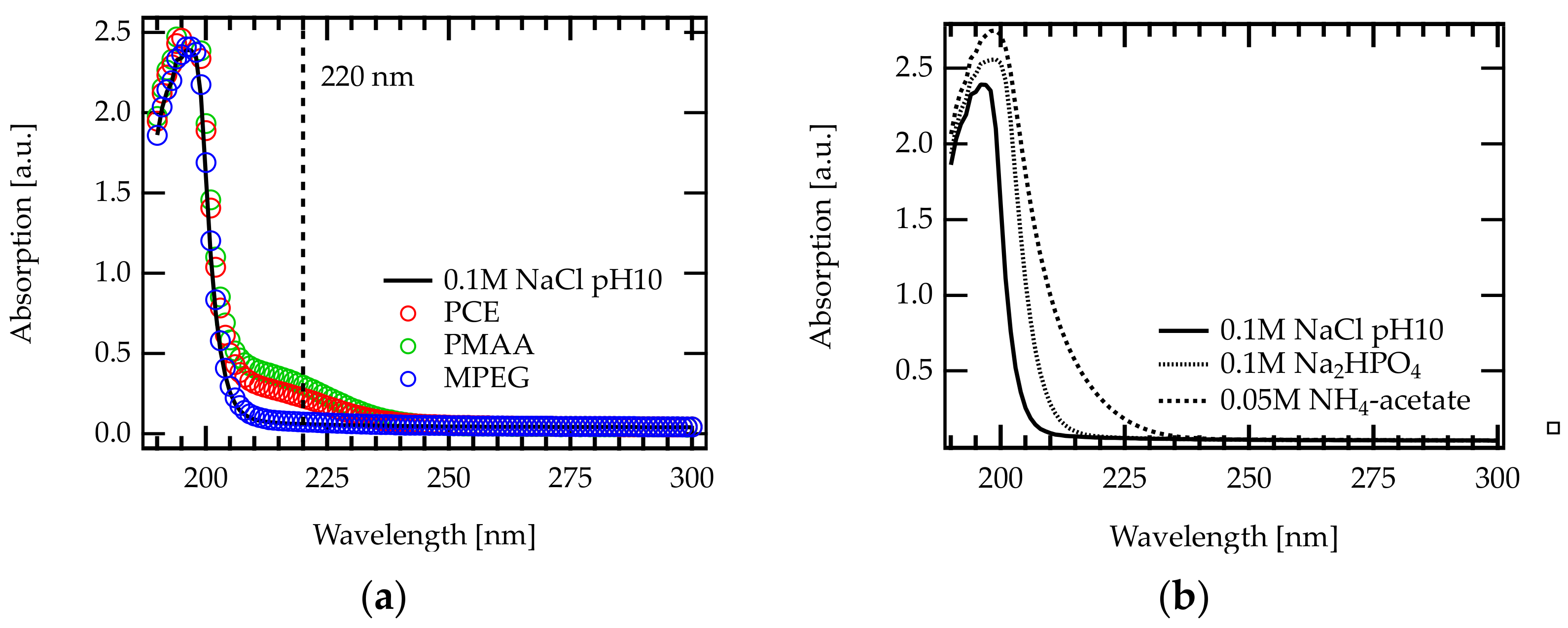 Polymers 13 01921 g0a4