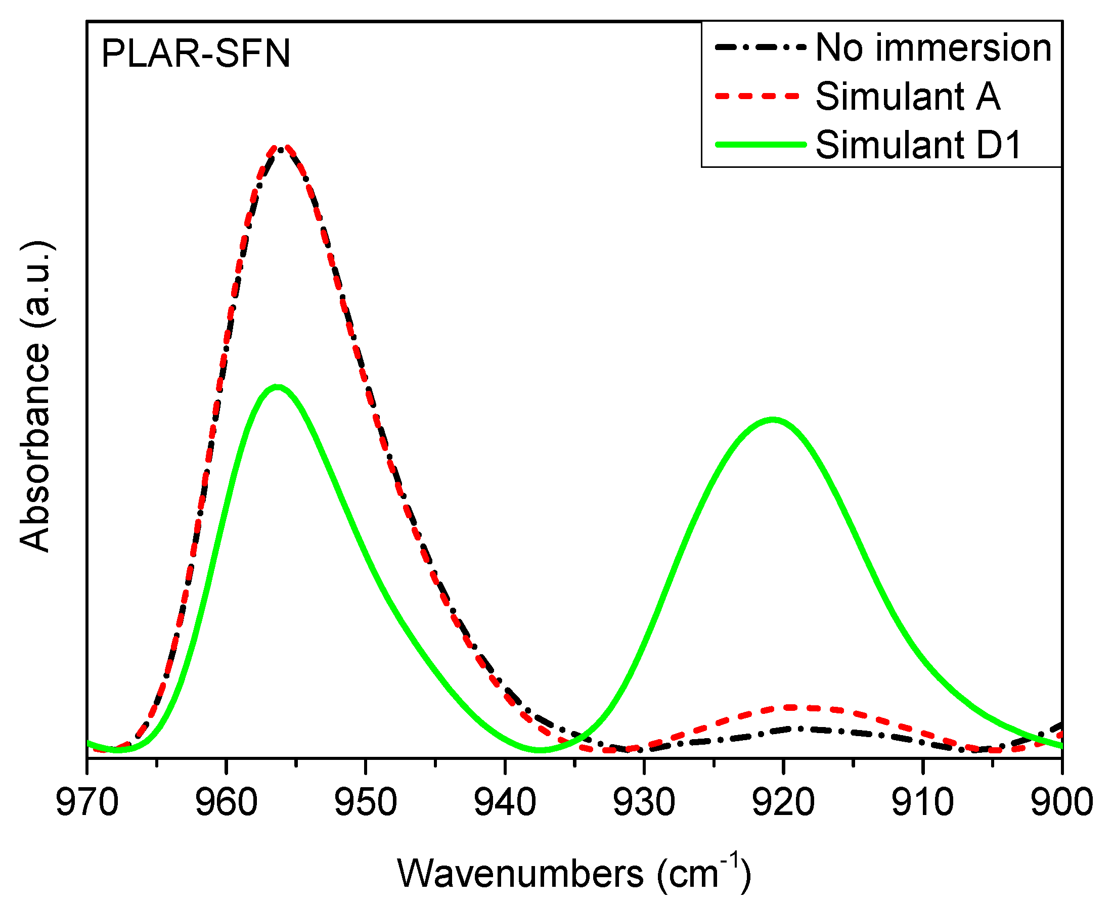 Polymers 13 01925 g006 Polymers 13 01925 g006