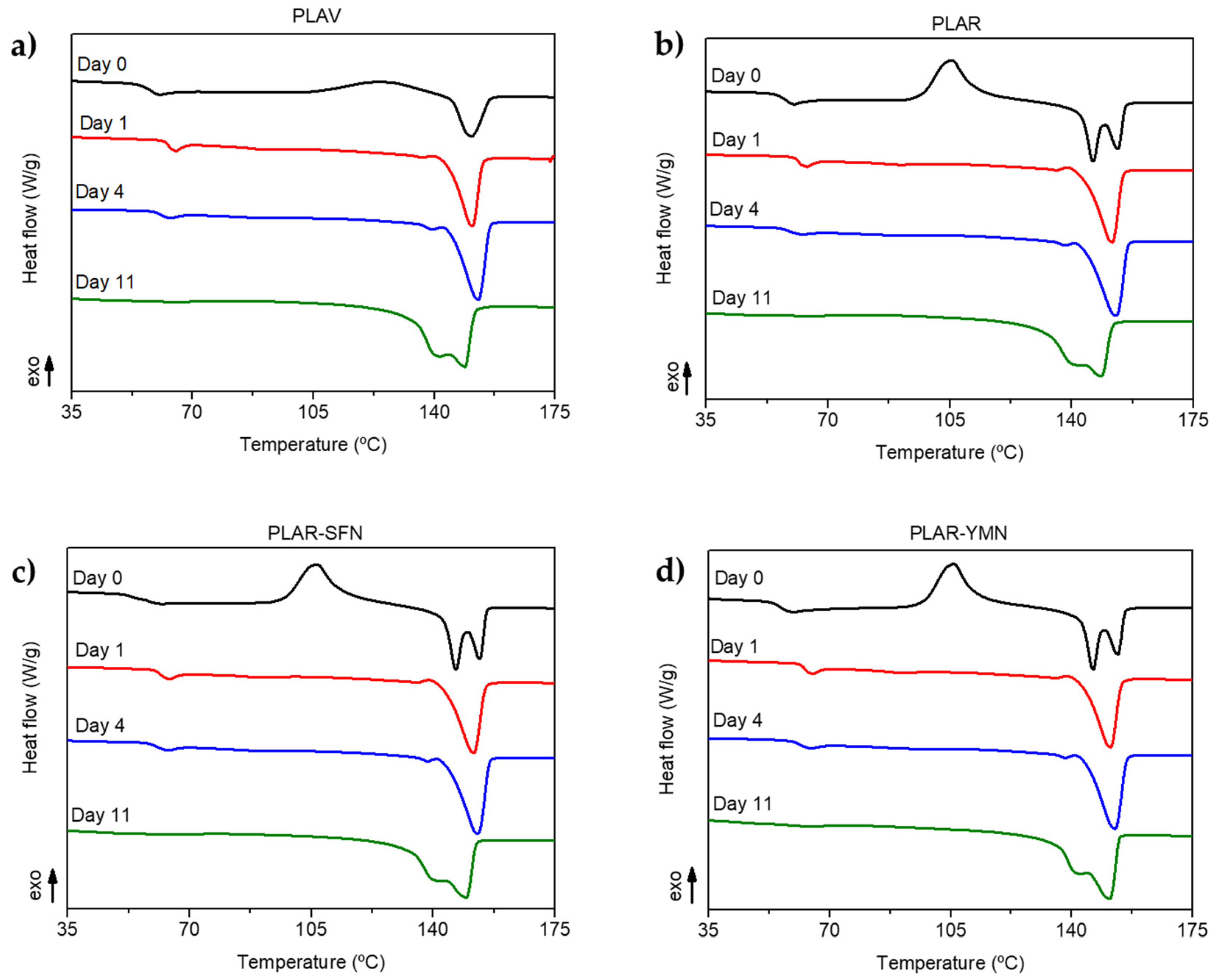 Polymers 13 01925 g011 Polymers 13 01925 g011
