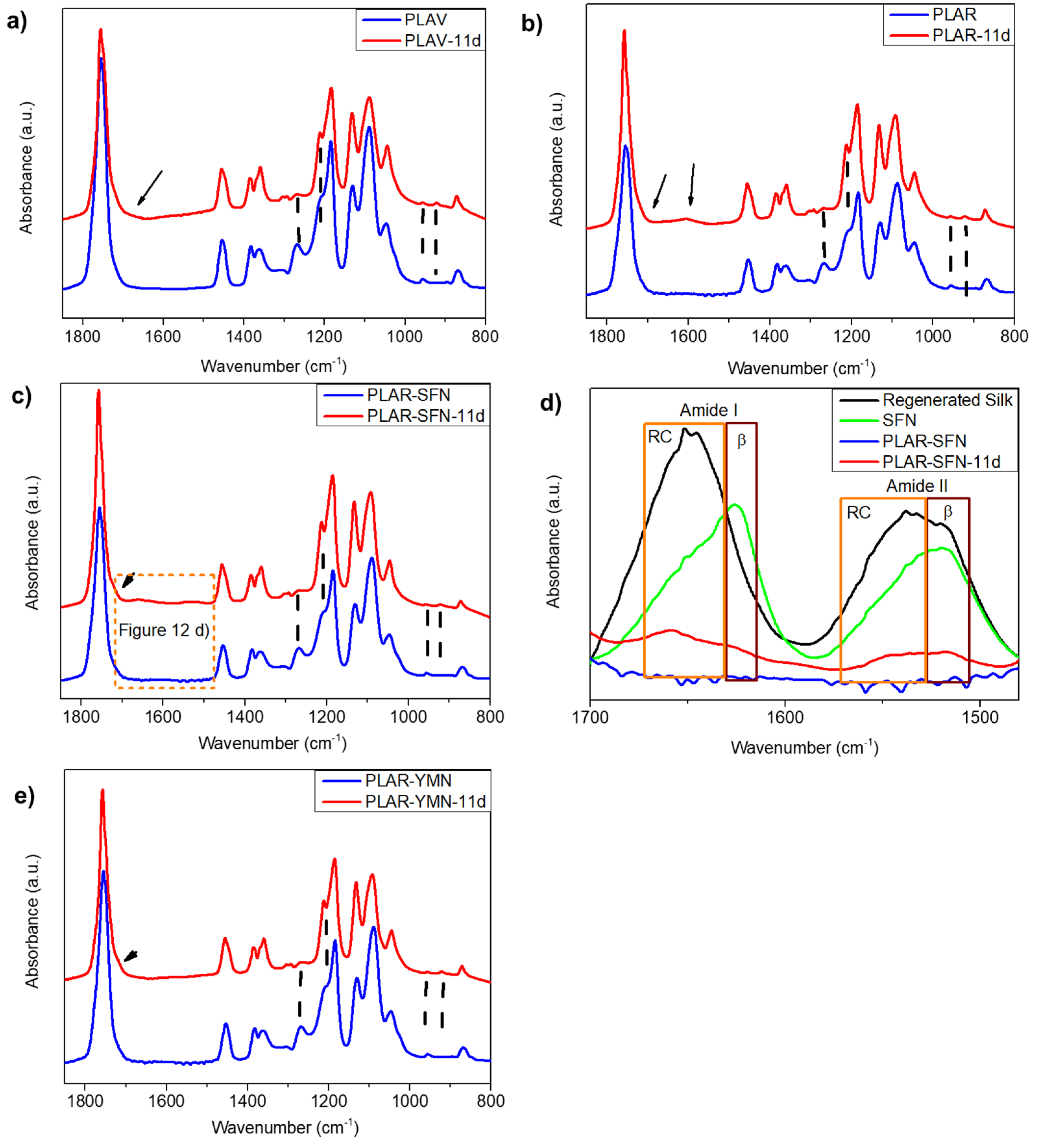 Polymers 13 01925 g012 Polymers 13 01925 g012