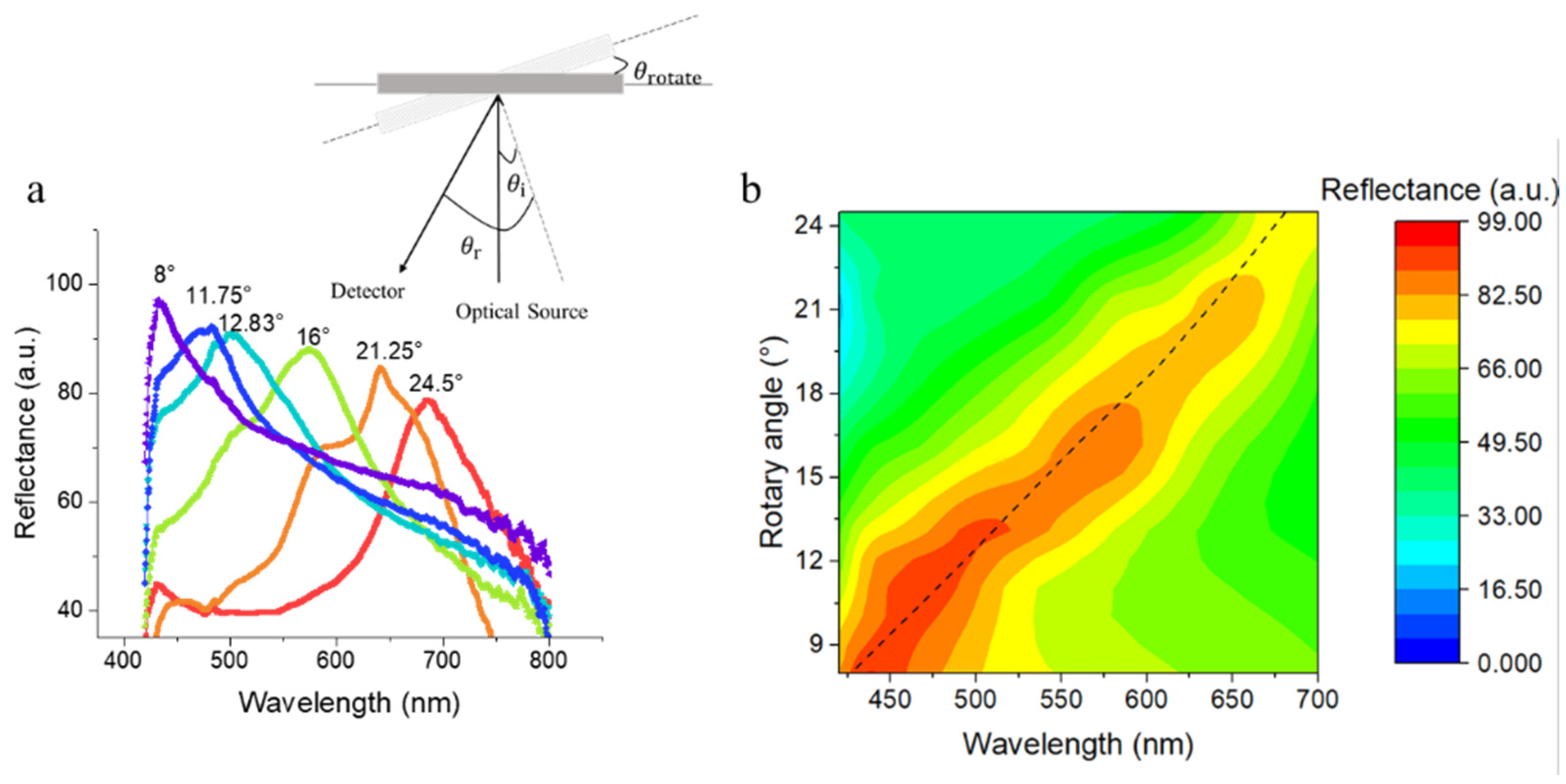 Polymers 13 01926 g006 Polymers 13 01926 g006