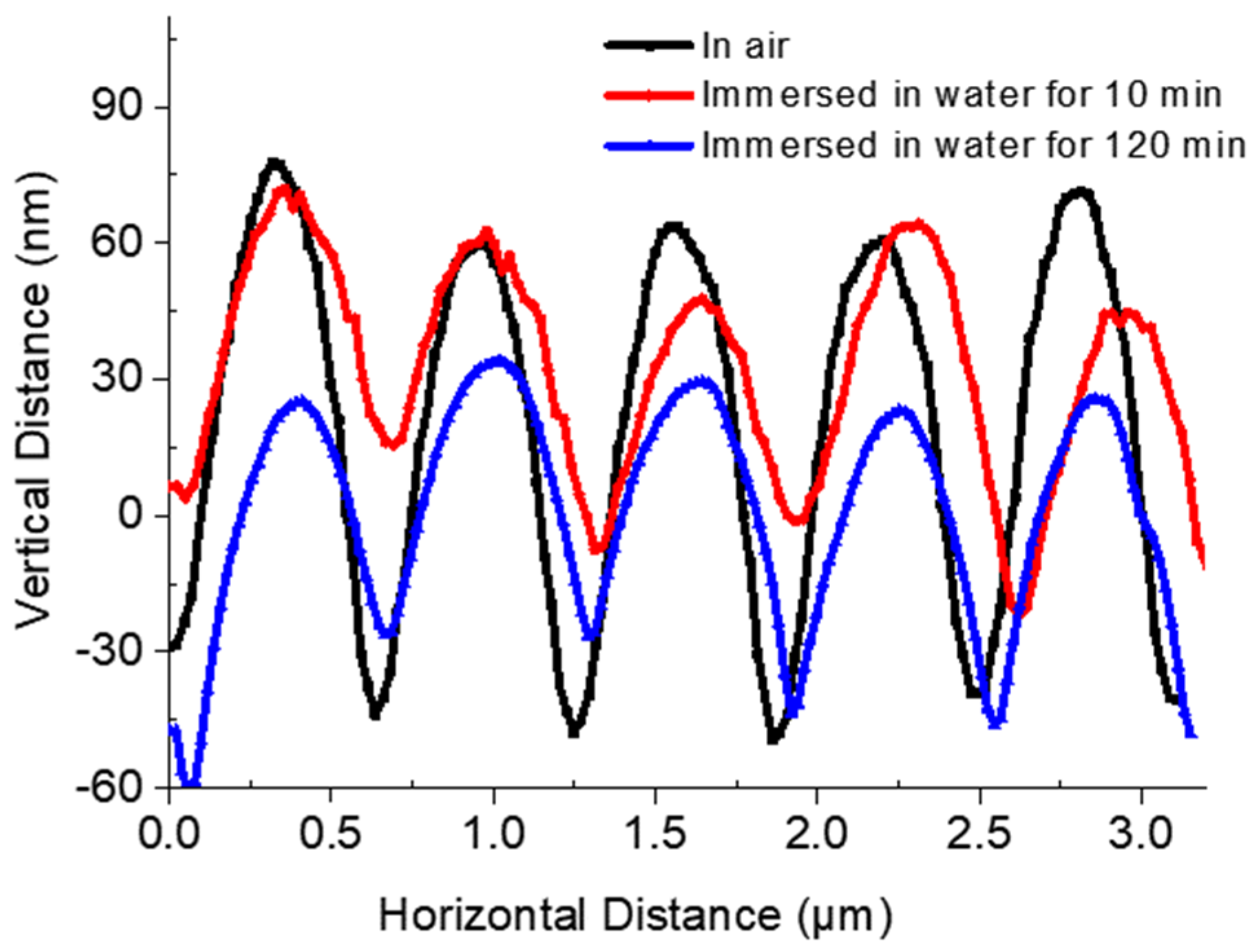 Polymers 13 01926 g007 Polymers 13 01926 g007