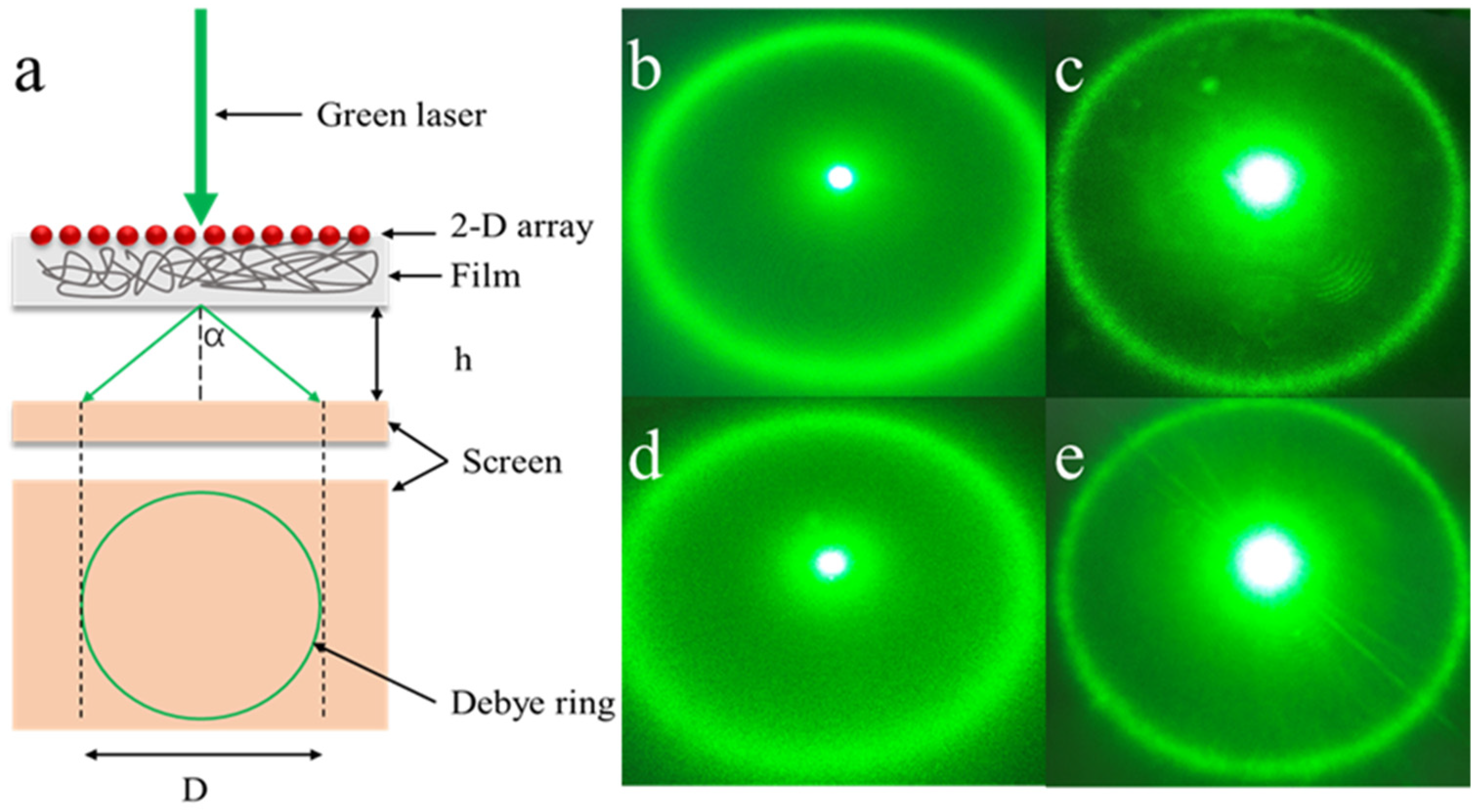 Polymers 13 01926 g009 Polymers 13 01926 g009