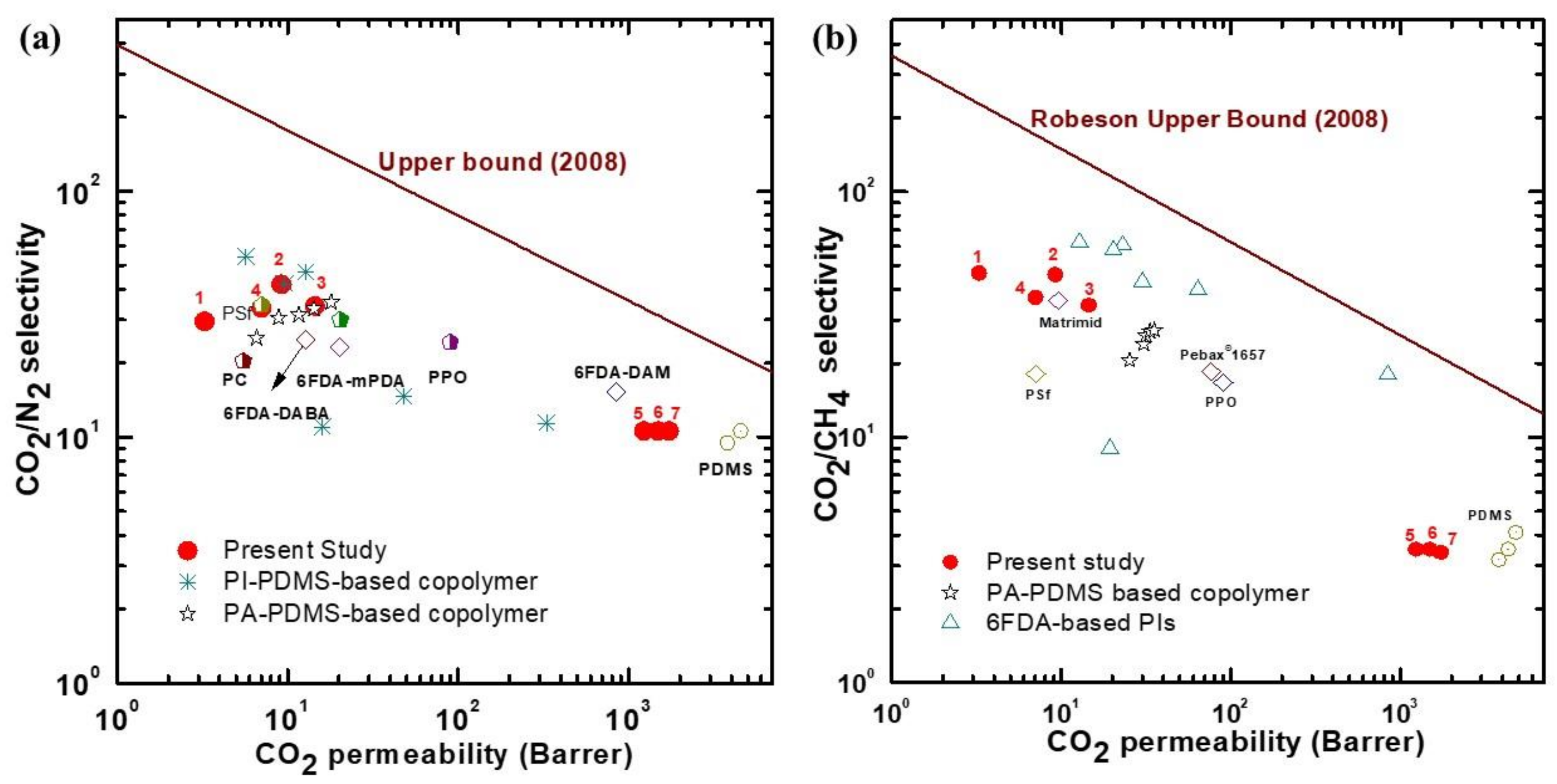 Polymers 13 01927 g008