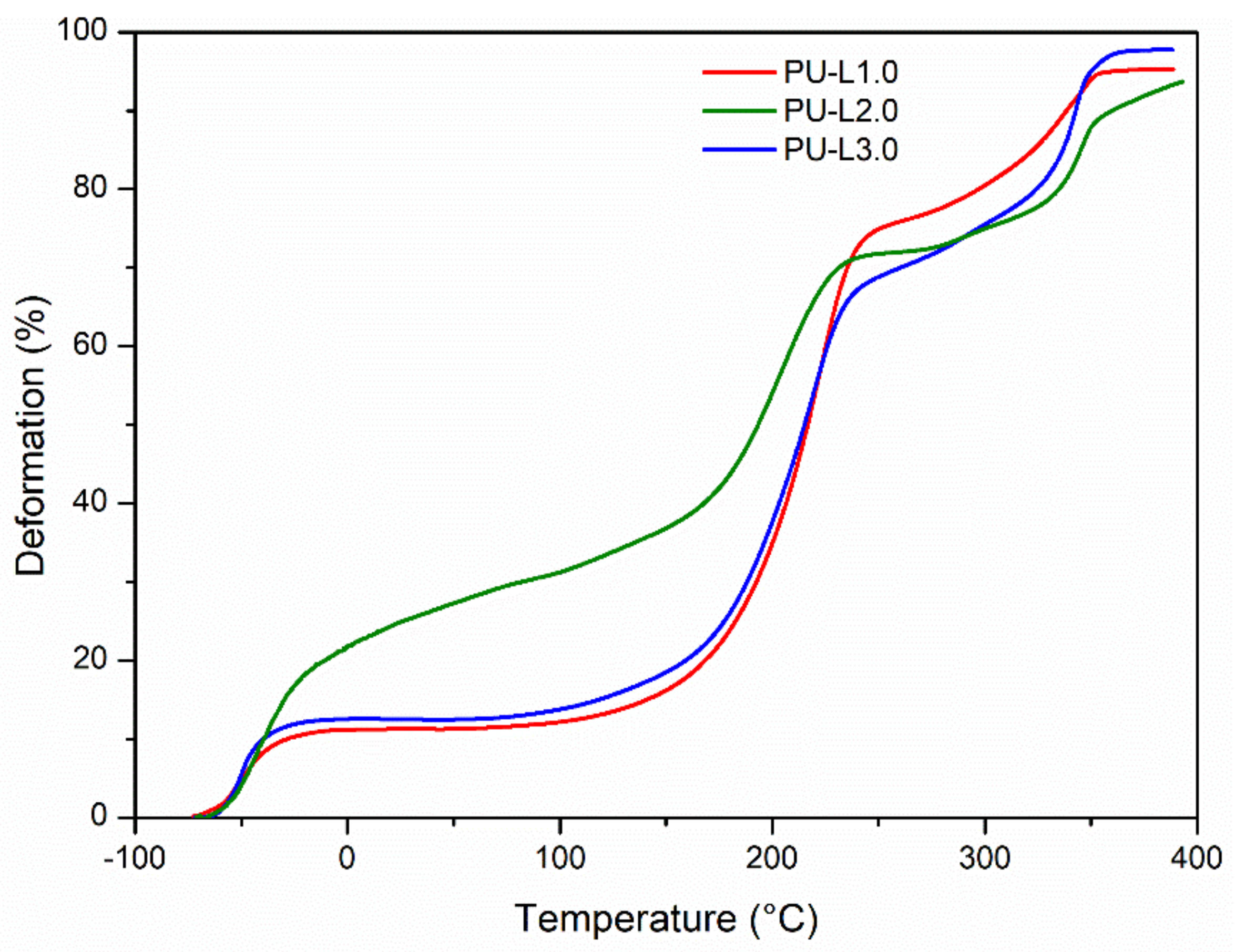 Polymers 13 01935 g006 Polymers 13 01935 g006