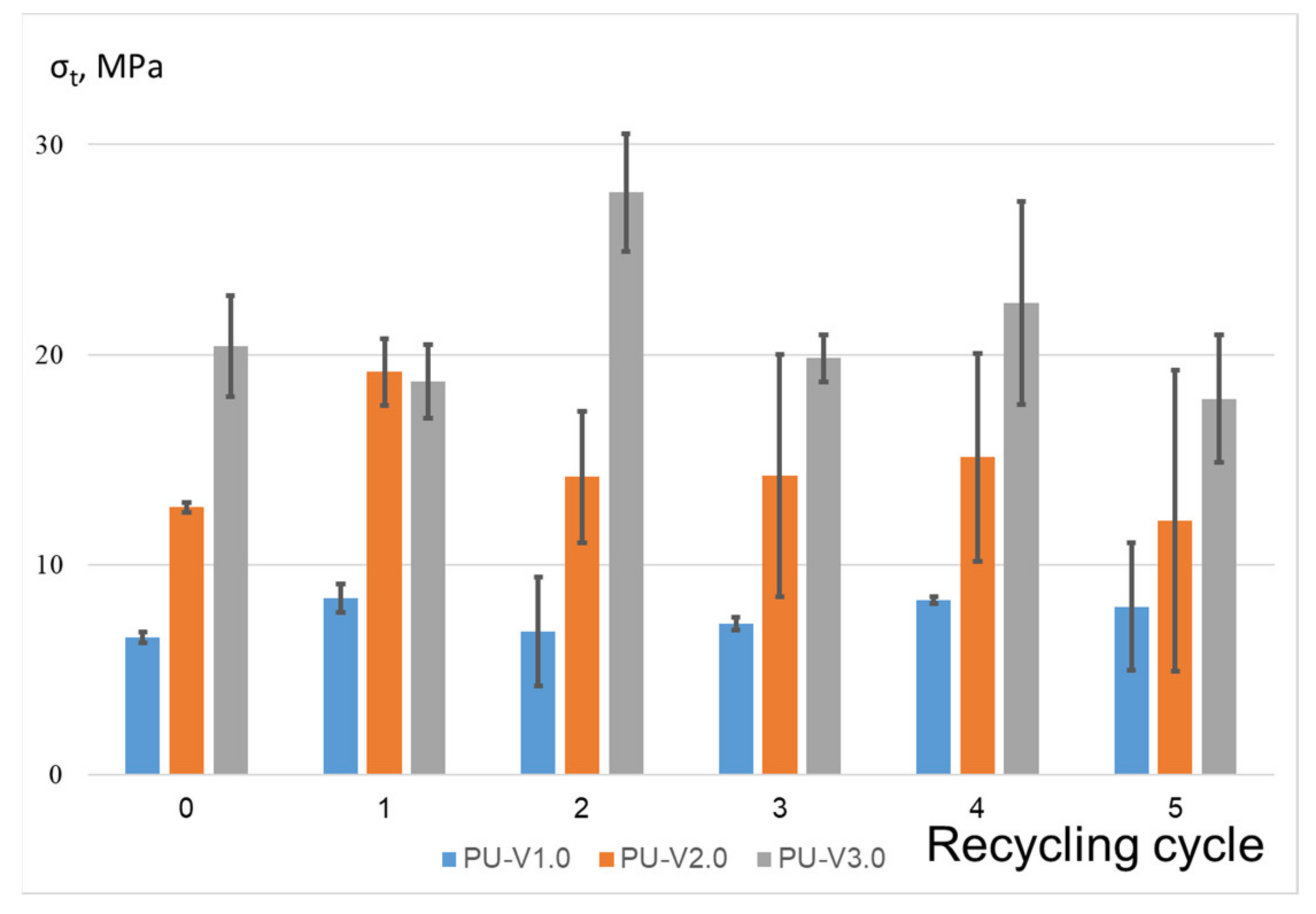 Polymers 13 01935 g009 Polymers 13 01935 g009
