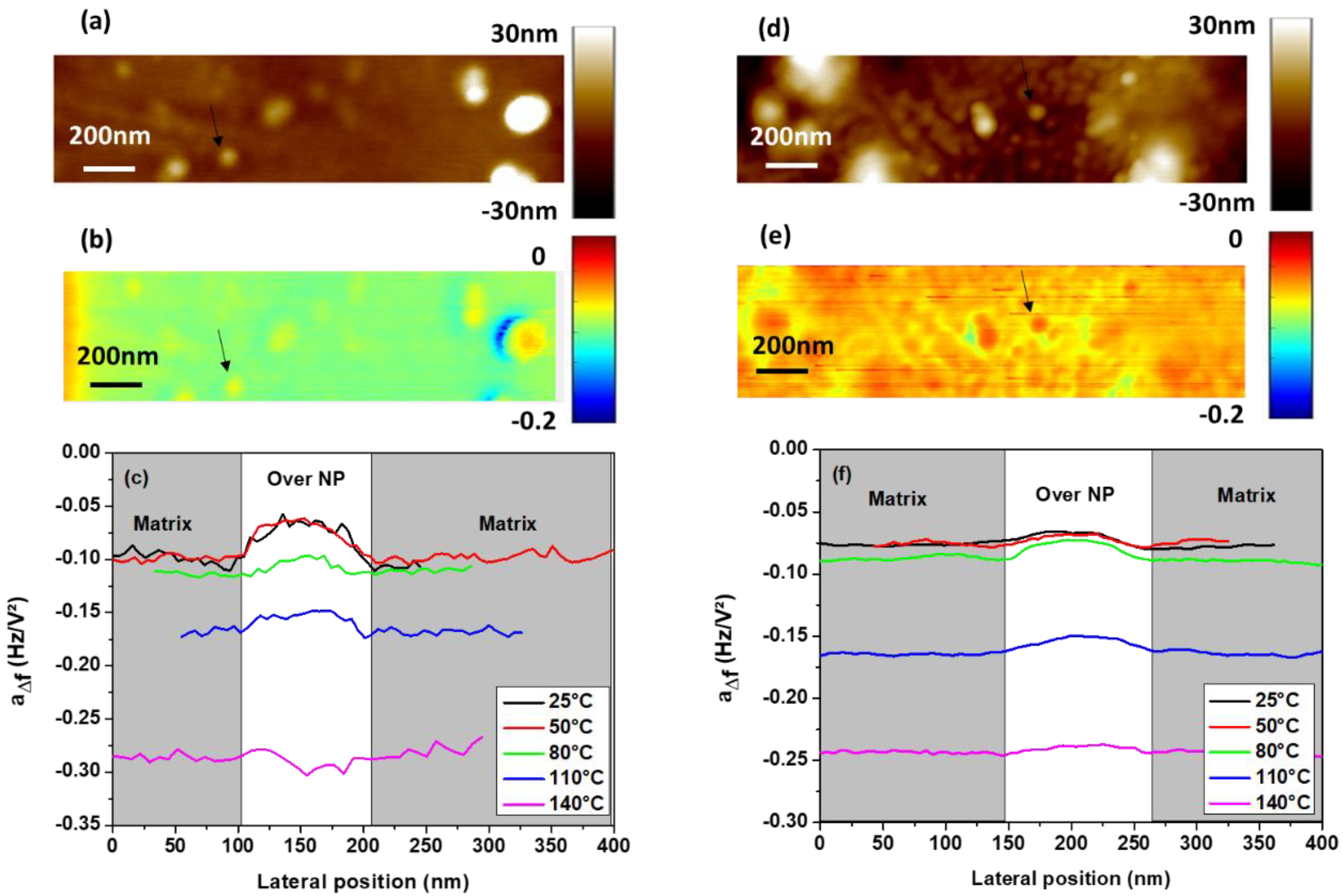 Polymers 13 01936 g005