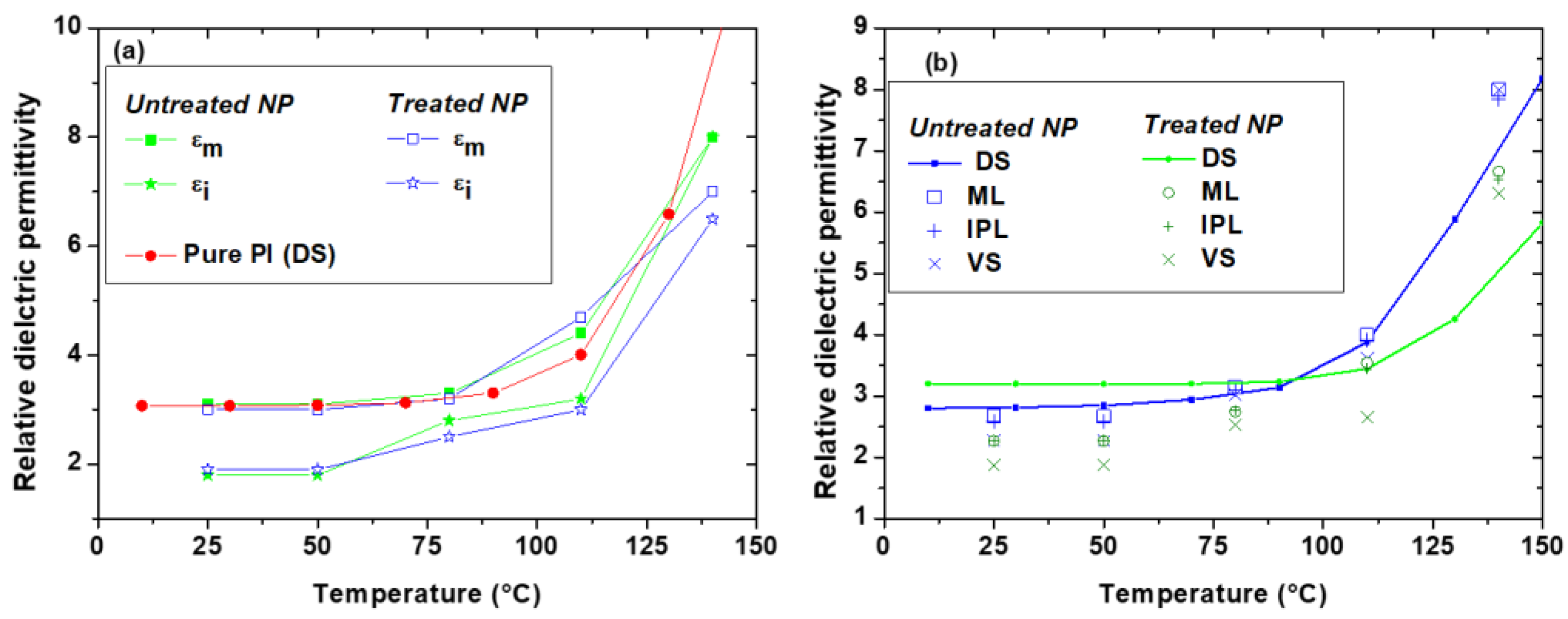 Polymers 13 01936 g006