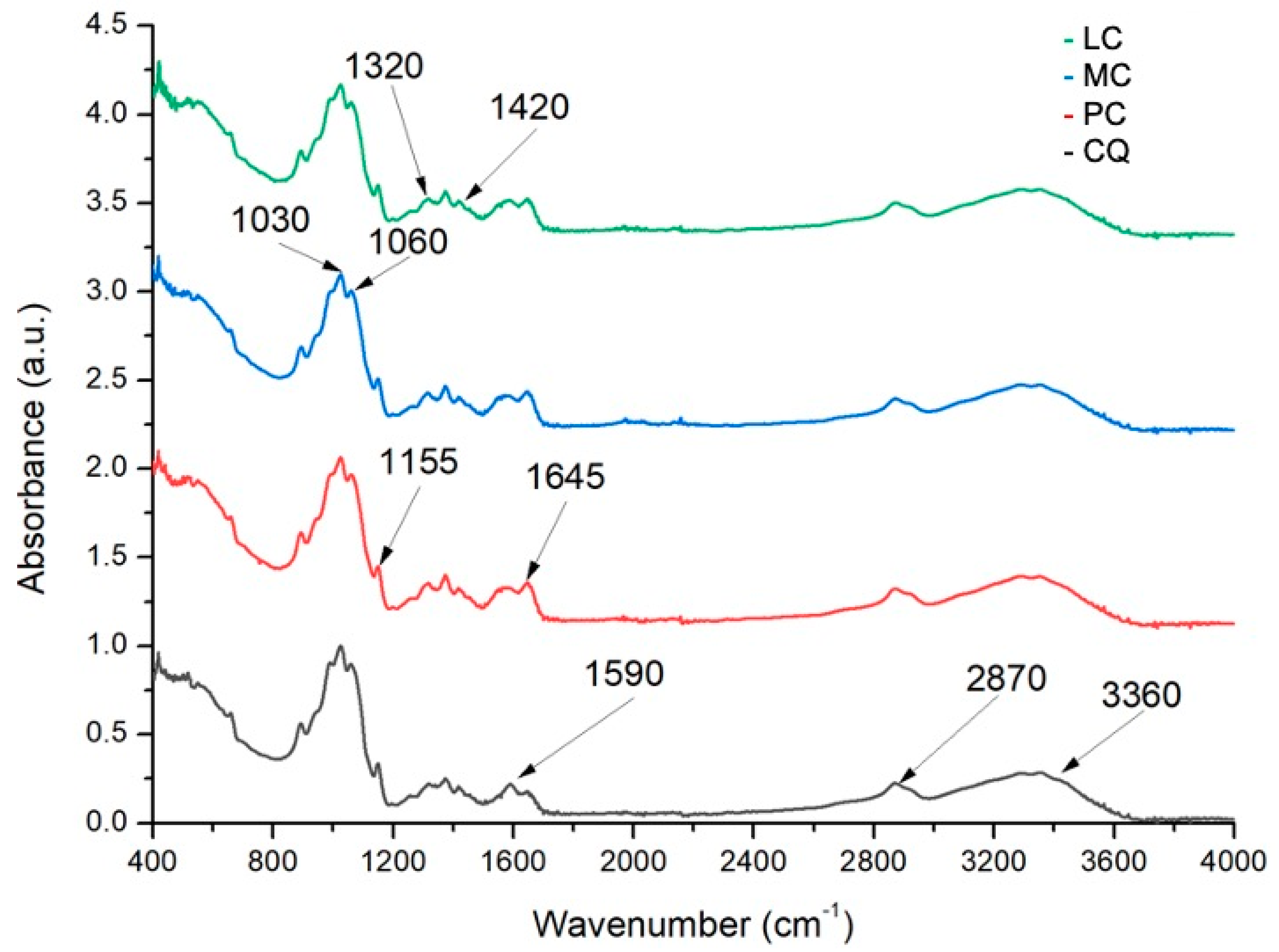 Polymers 13 01940 g001