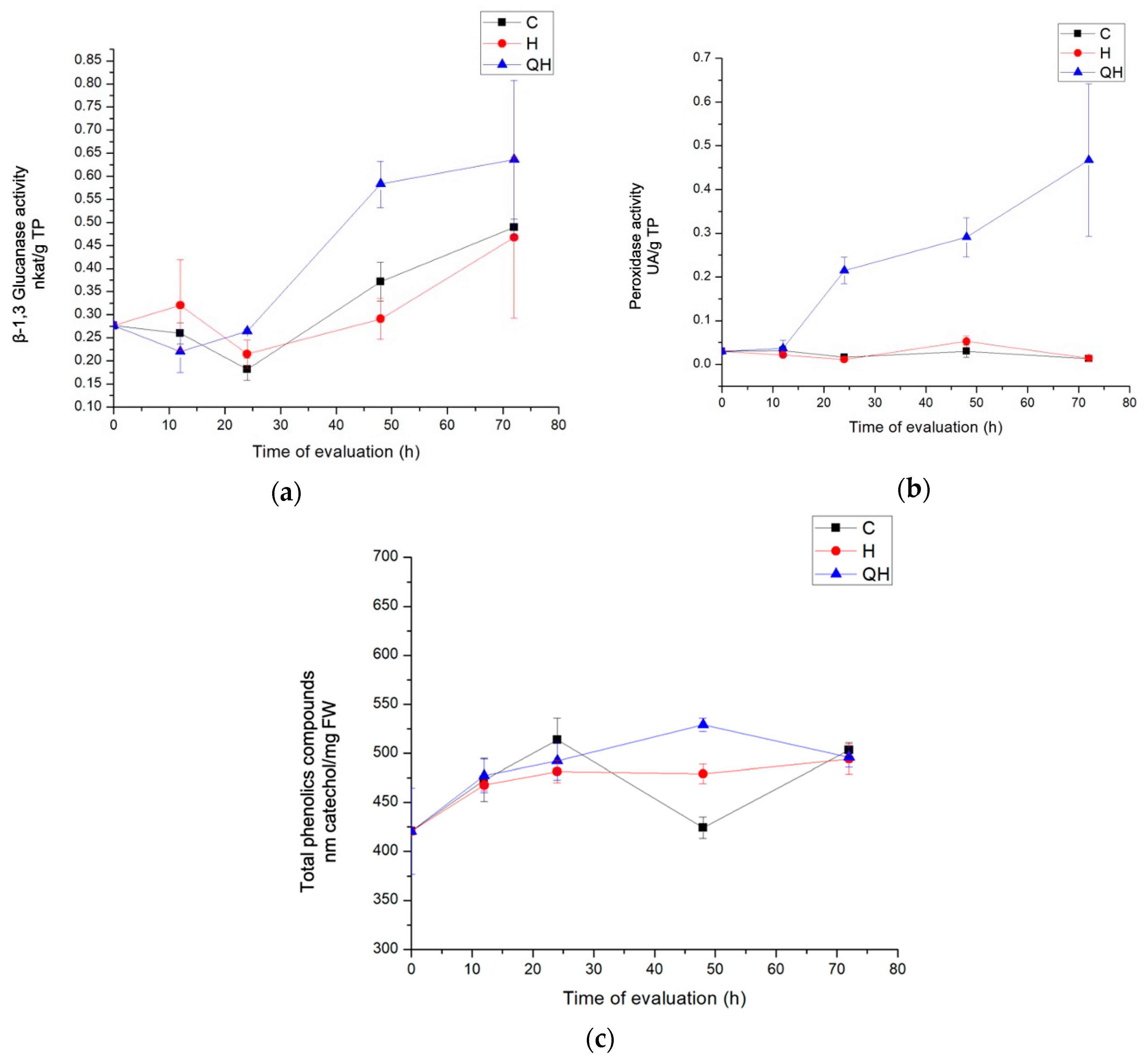 Polymers 13 01940 g003