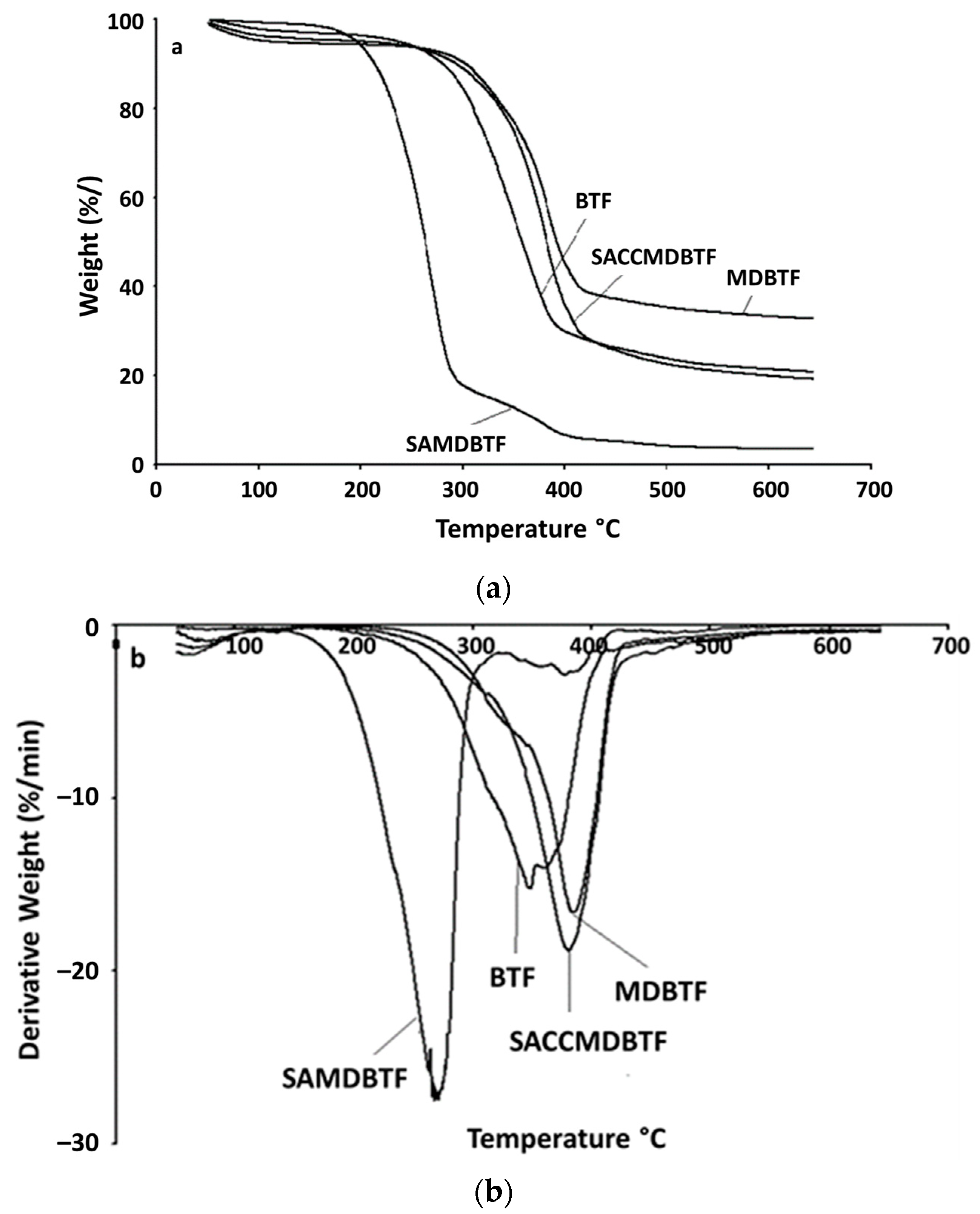 Polymers 13 01943 g001