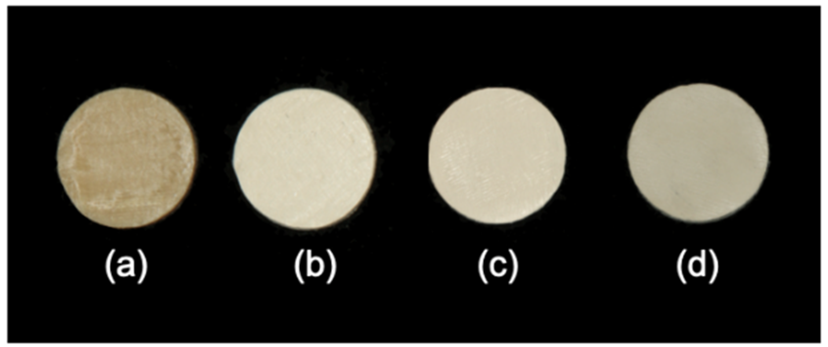 Polymers 13 01949 g007