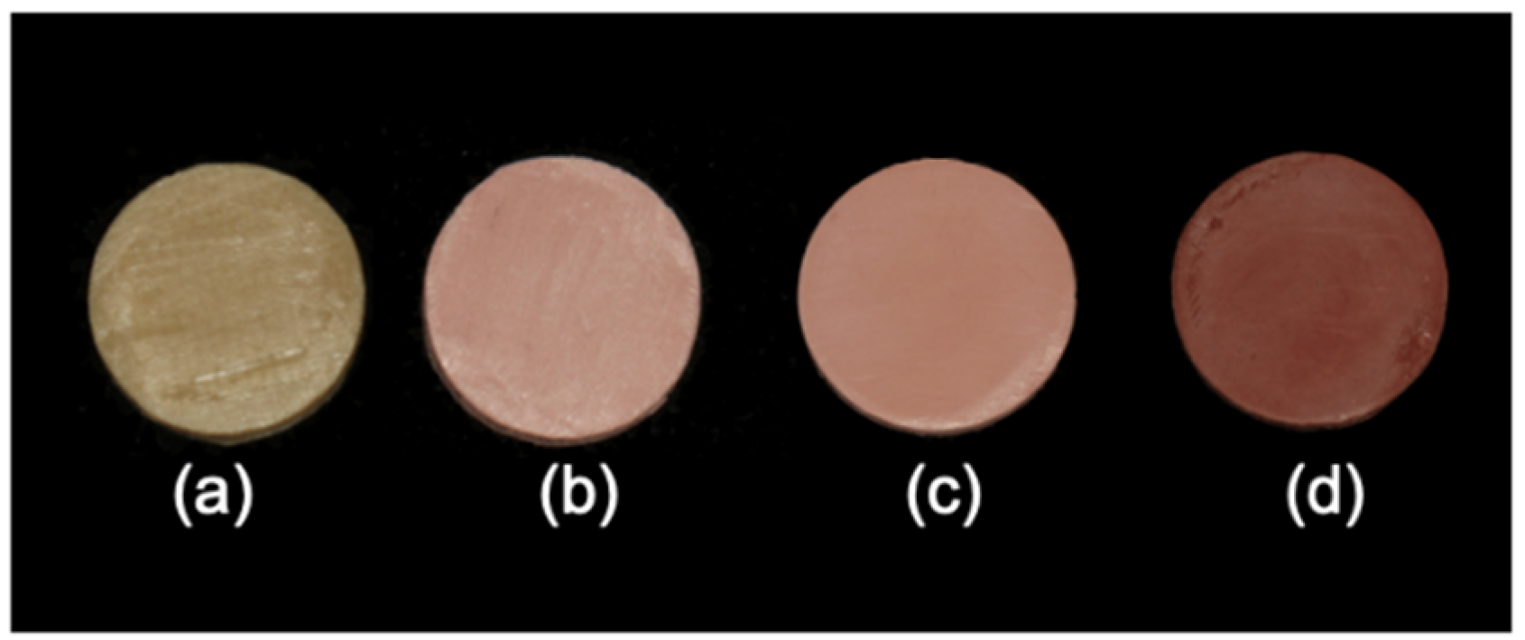 Polymers 13 01949 g008