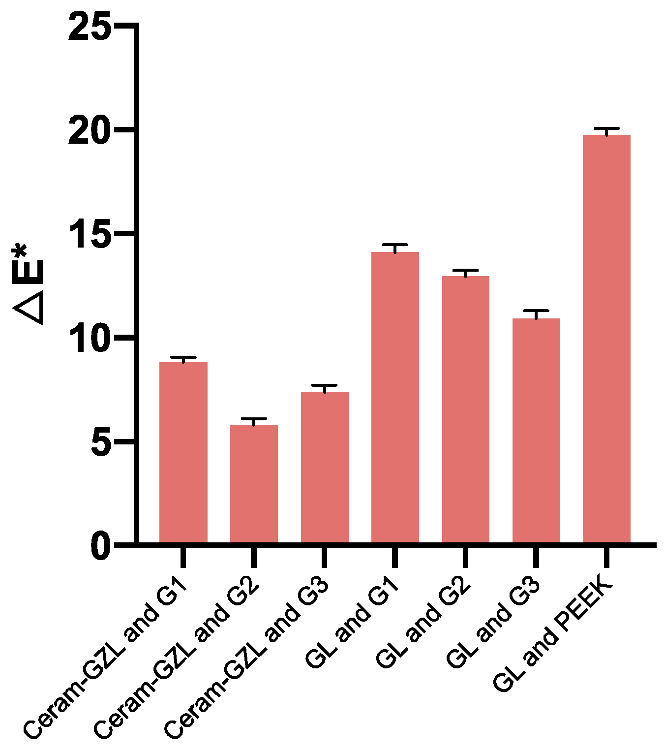 Polymers 13 01949 g010
