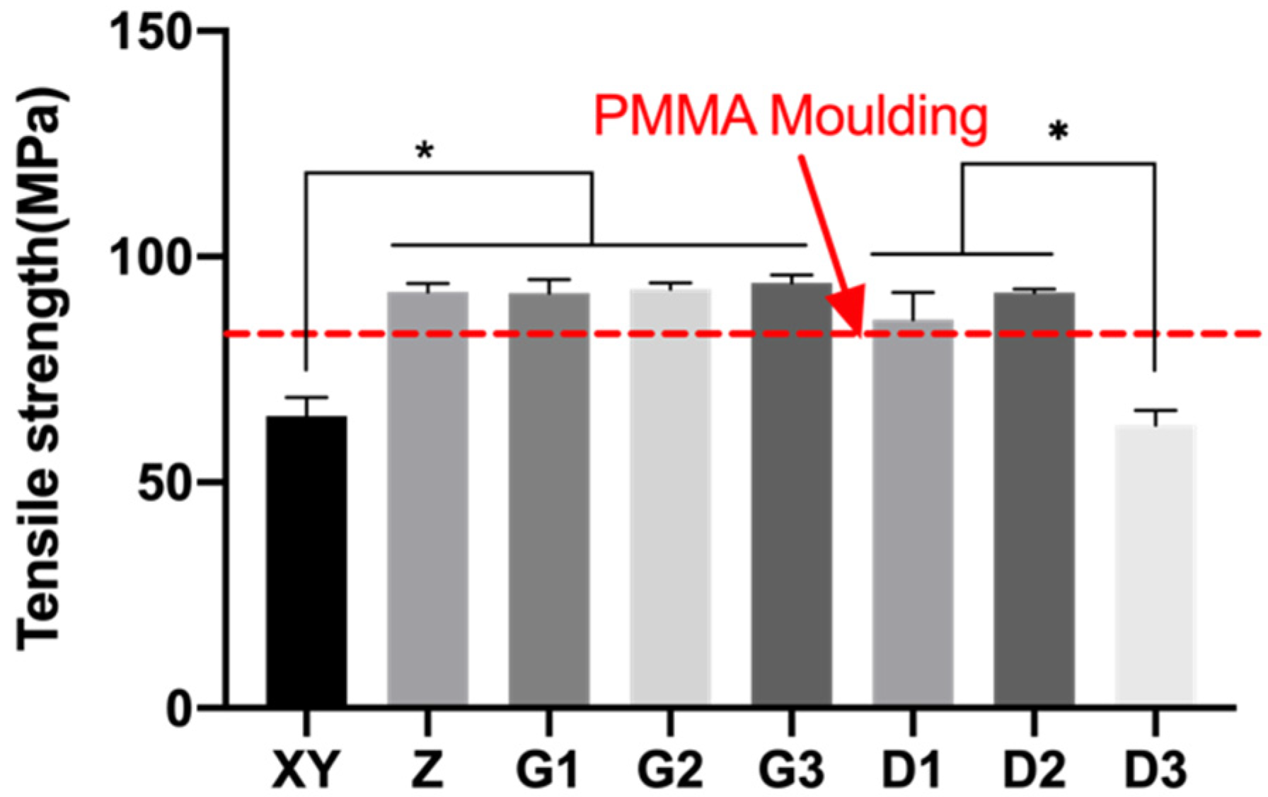 Polymers 13 01949 g011