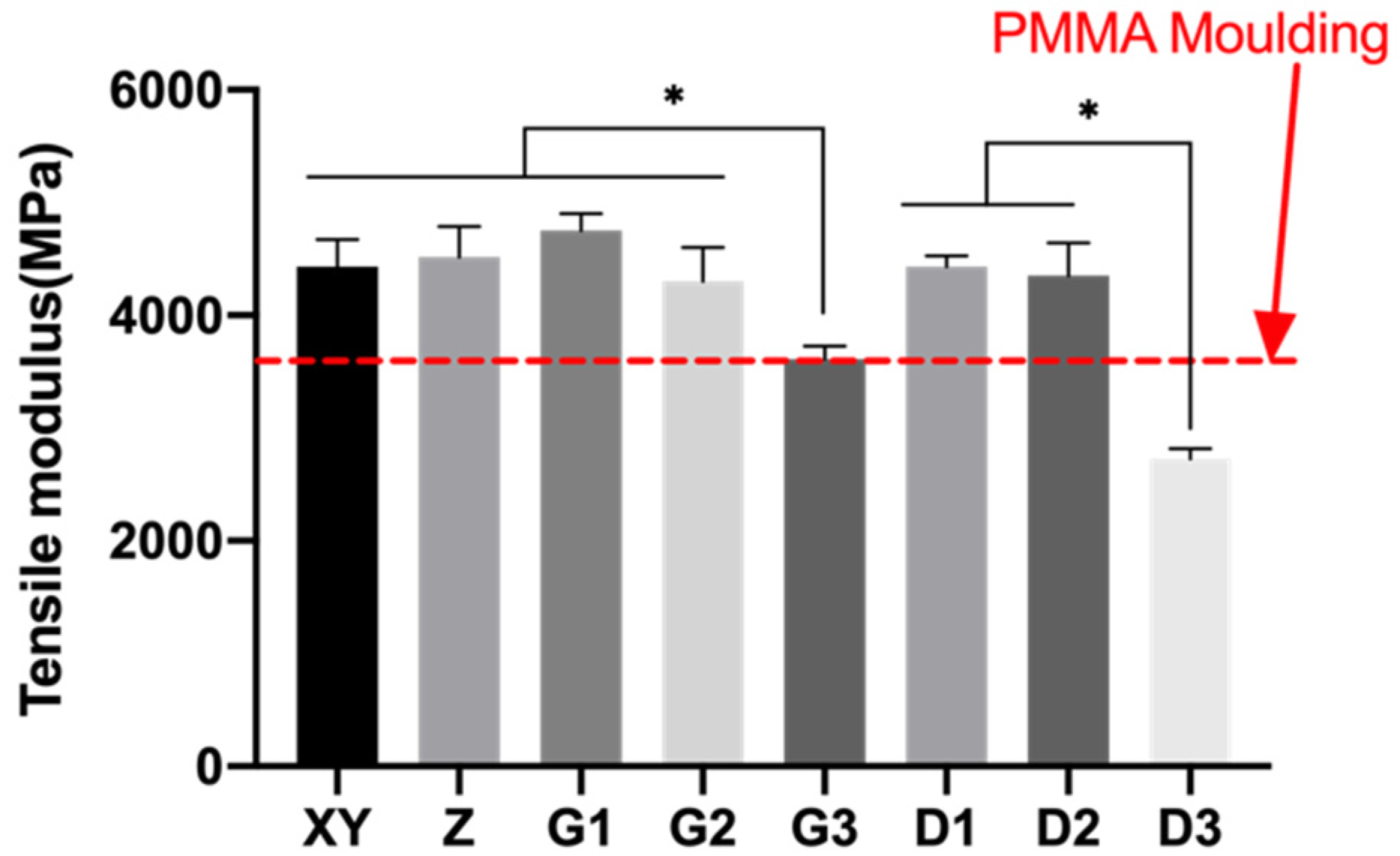 Polymers 13 01949 g012