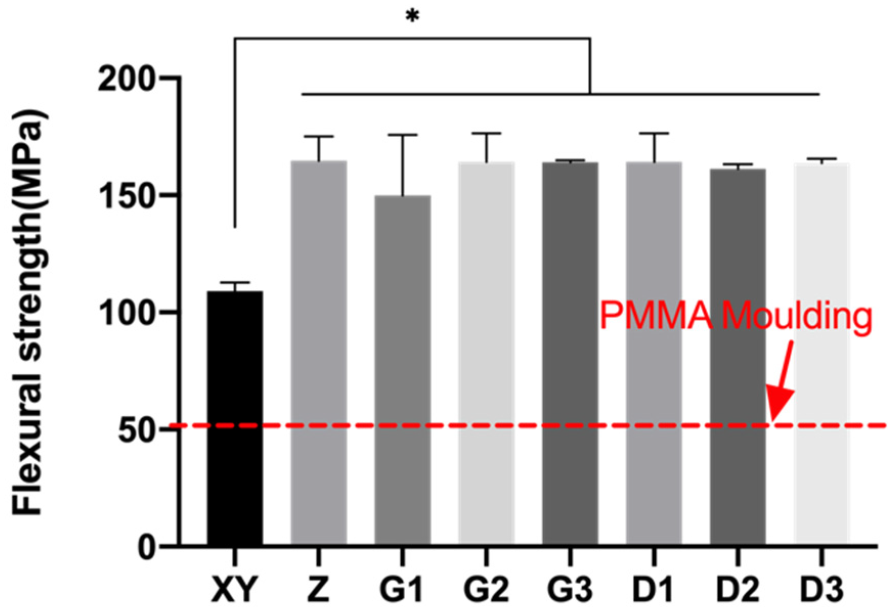 Polymers 13 01949 g013