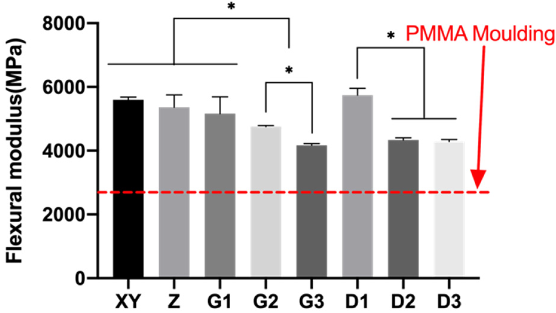 Polymers 13 01949 g014