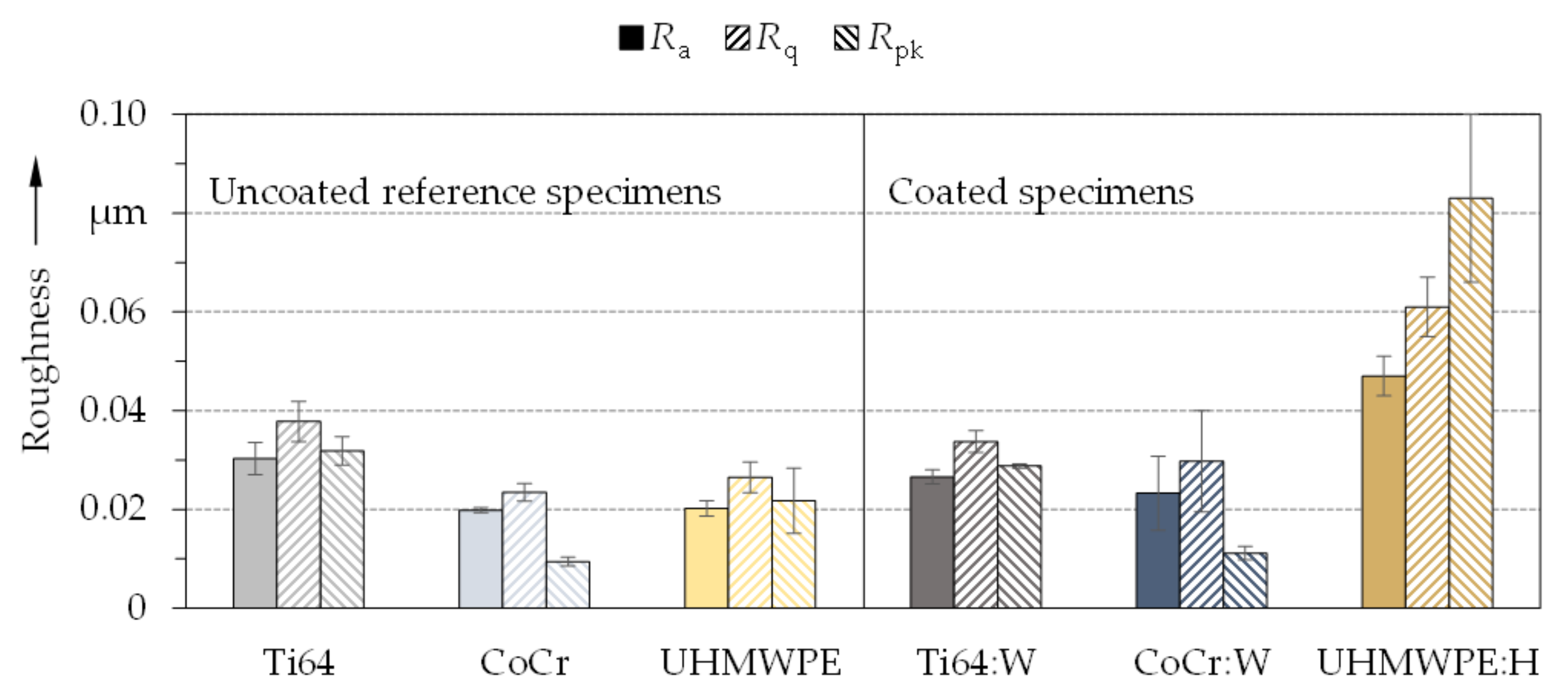 Polymers 13 01952 g003