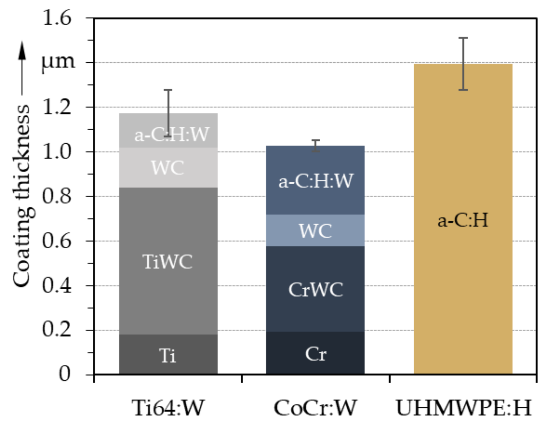 Polymers 13 01952 g005