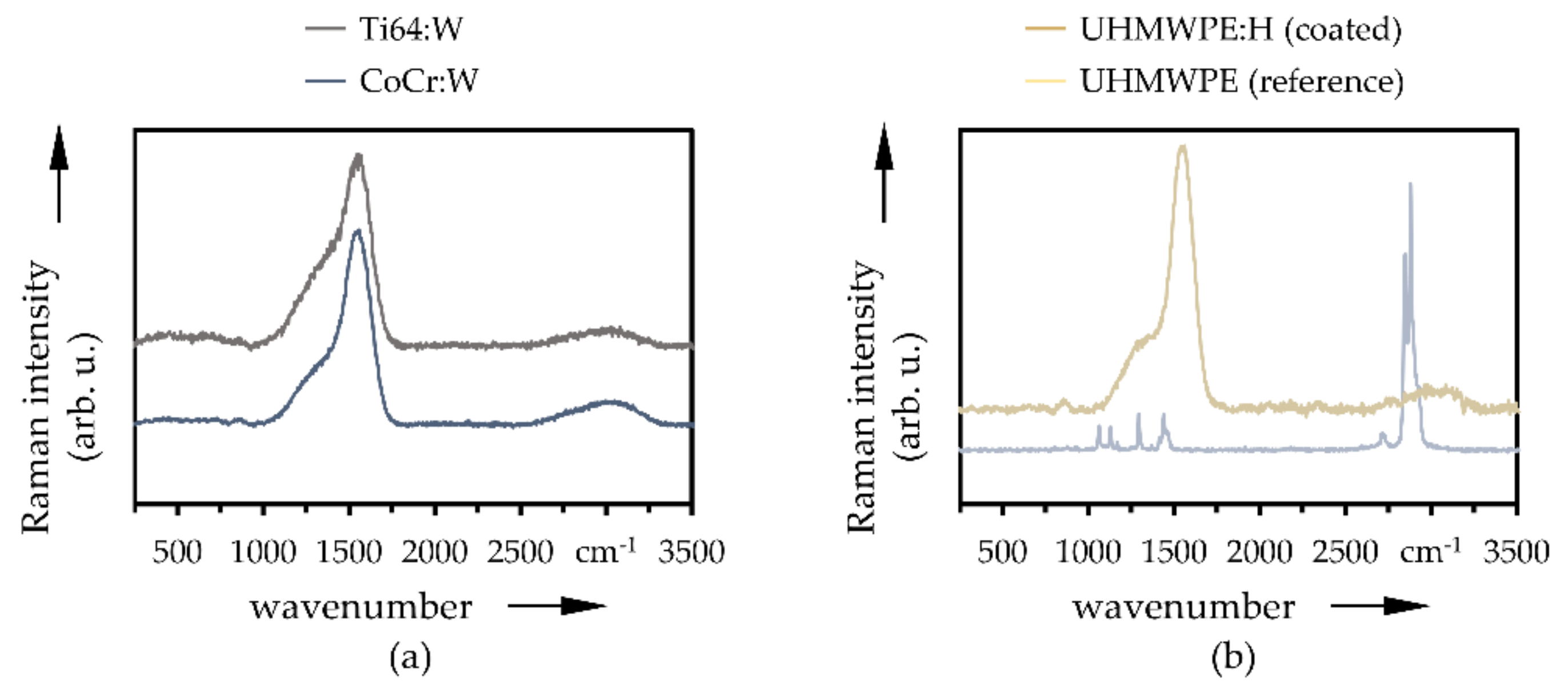 Polymers 13 01952 g006