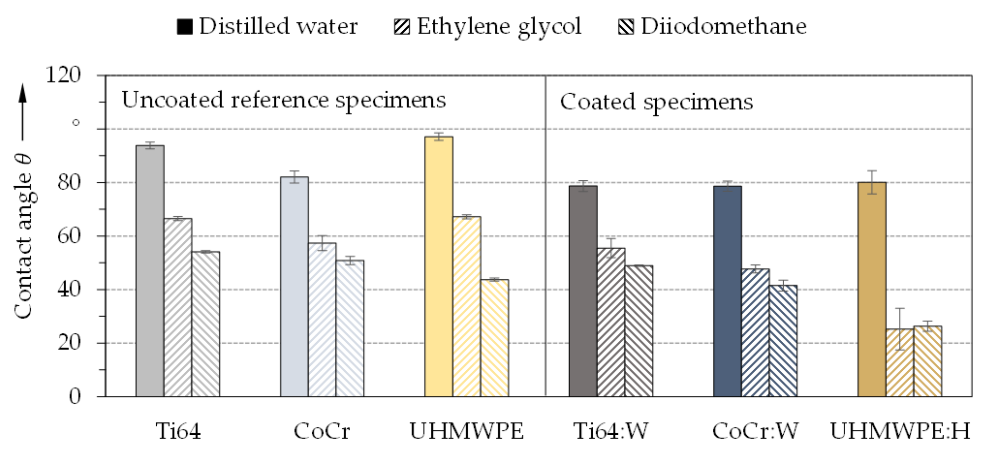 Polymers 13 01952 g007
