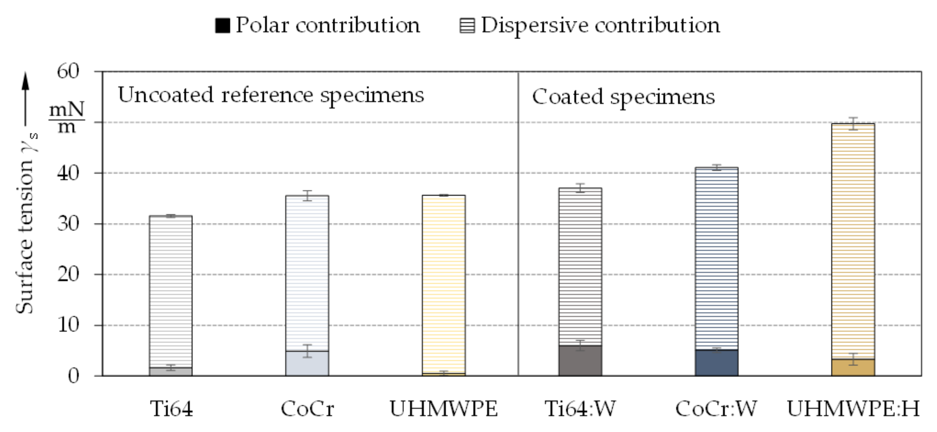 Polymers 13 01952 g008