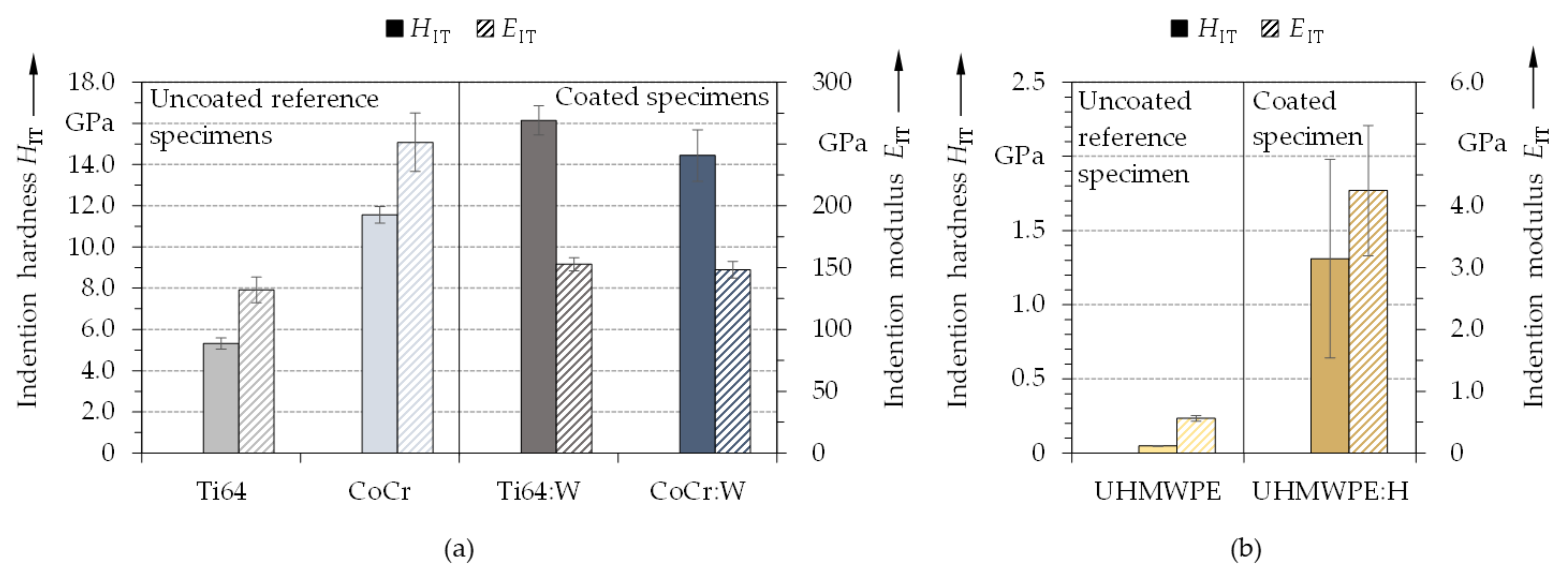 Polymers 13 01952 g012