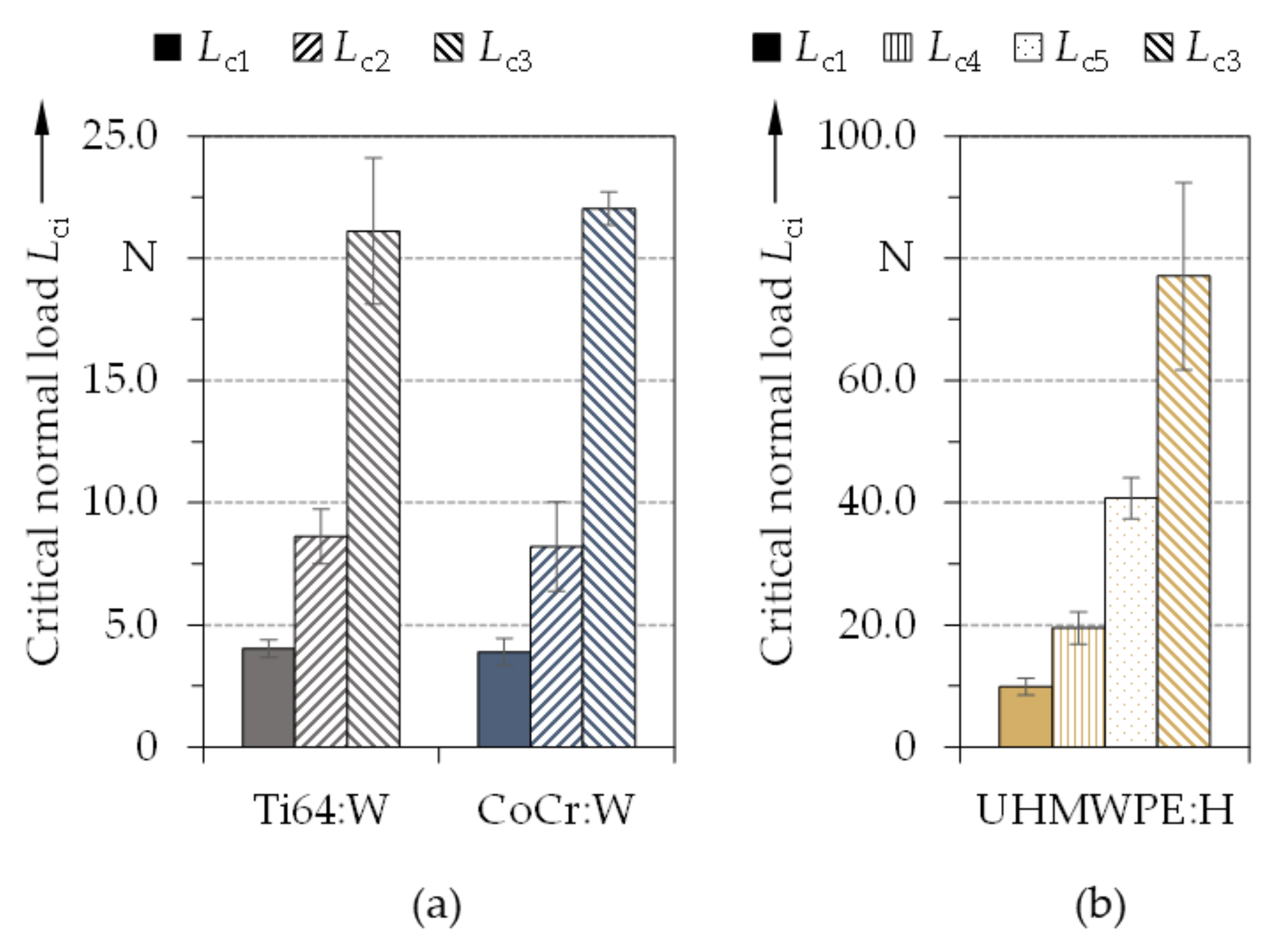 Polymers 13 01952 g014
