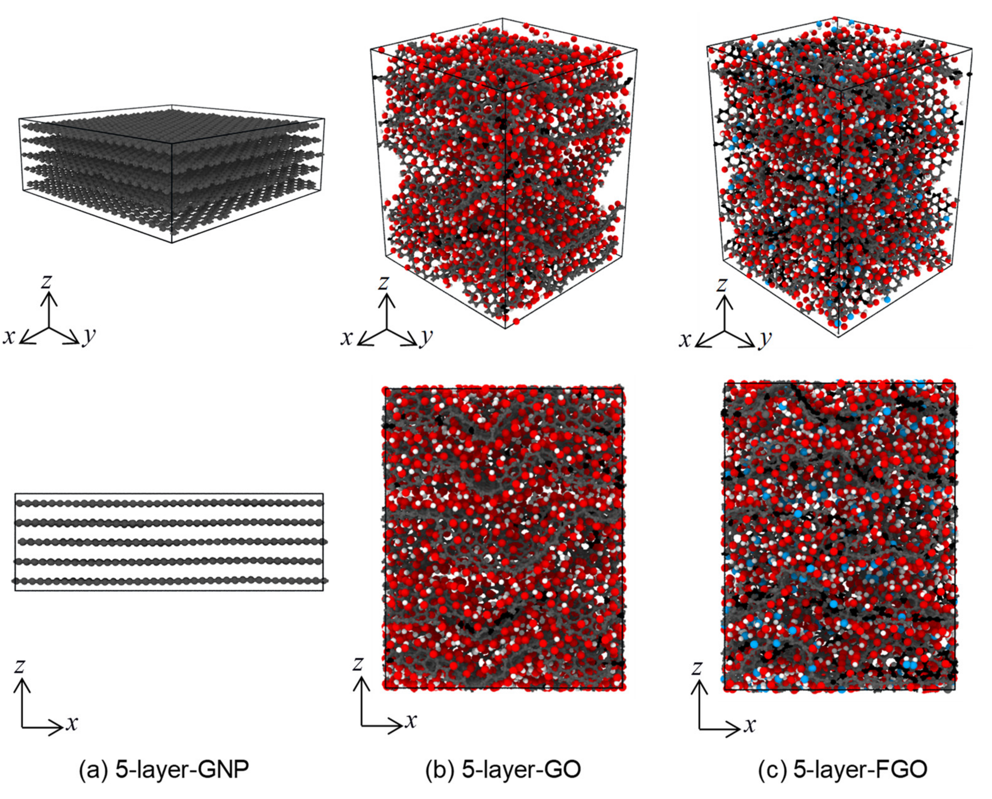 Polymers 13 01958 g004