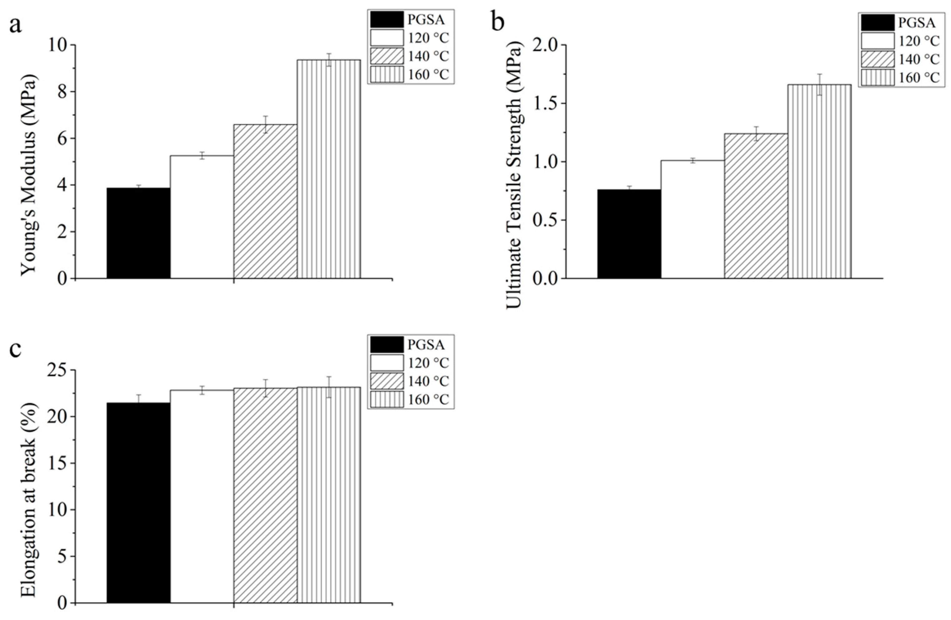 Polymers 13 01960 g002 Polymers 13 01960 g002