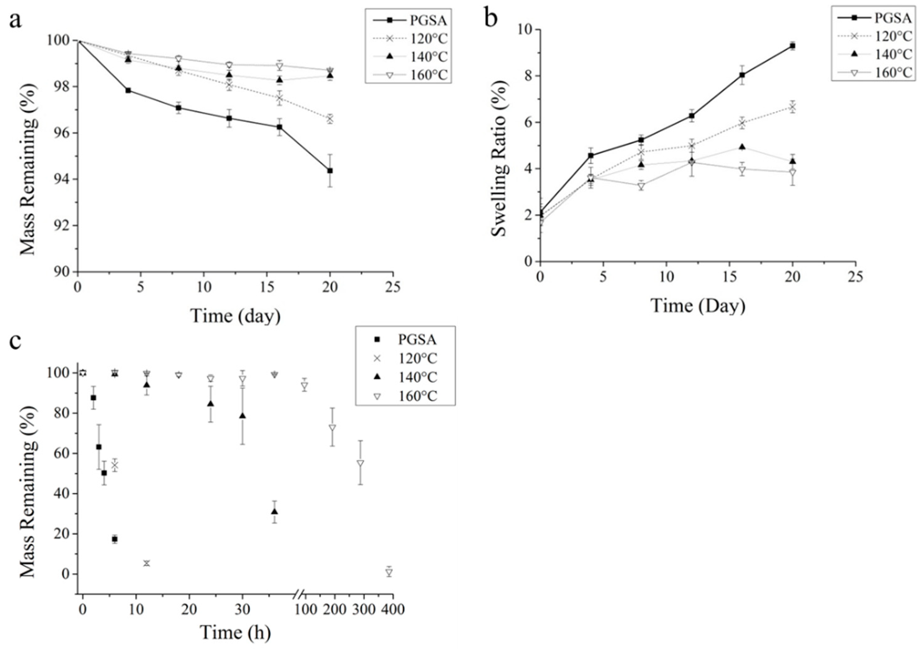 Polymers 13 01960 g003 Polymers 13 01960 g003