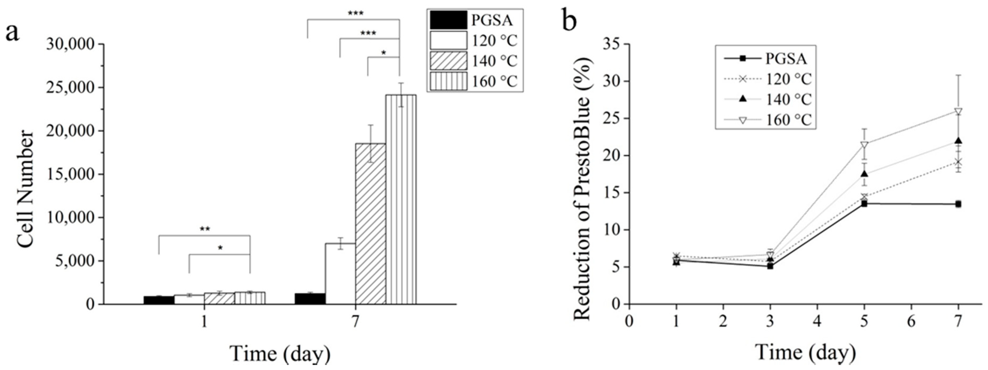 Polymers 13 01960 g004 Polymers 13 01960 g004