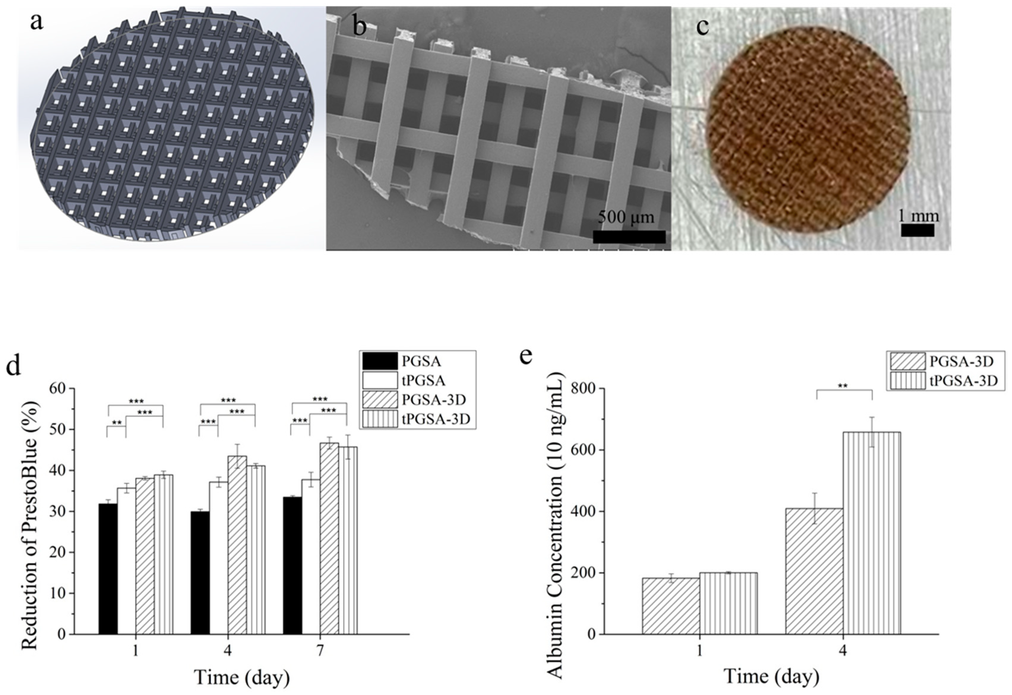Polymers 13 01960 g005 Polymers 13 01960 g005