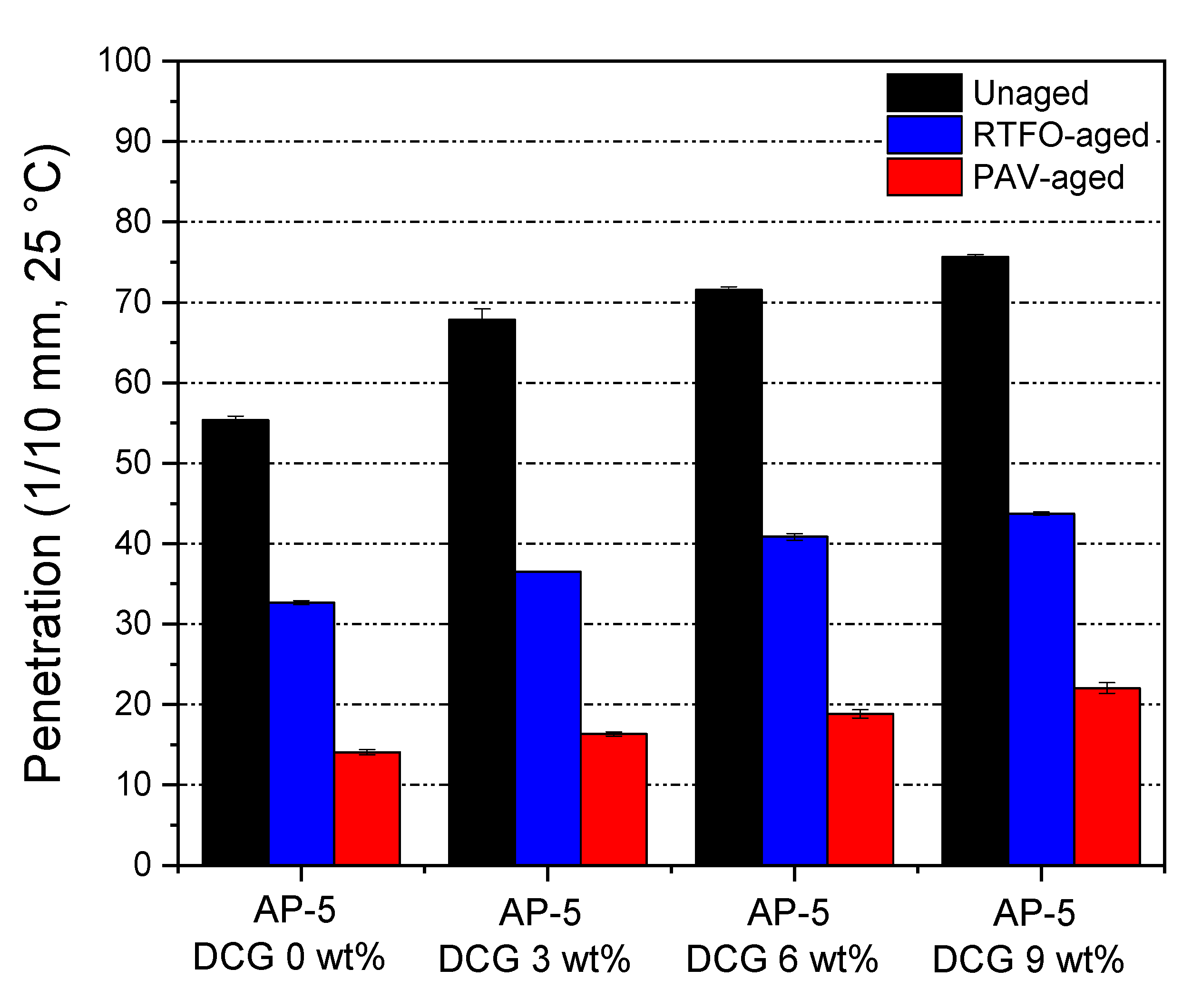 Polymers 13 01963 g007
