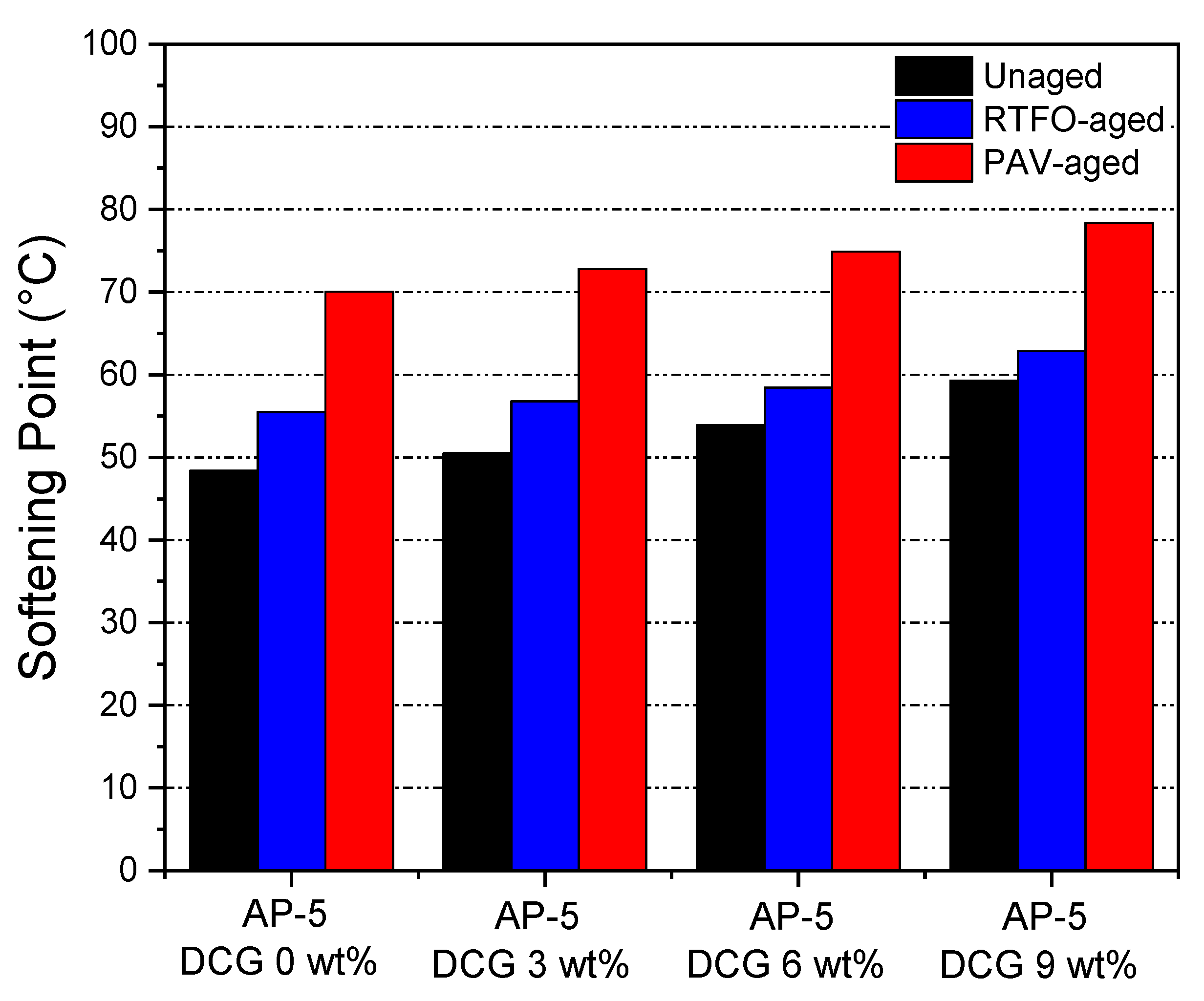 Polymers 13 01963 g008