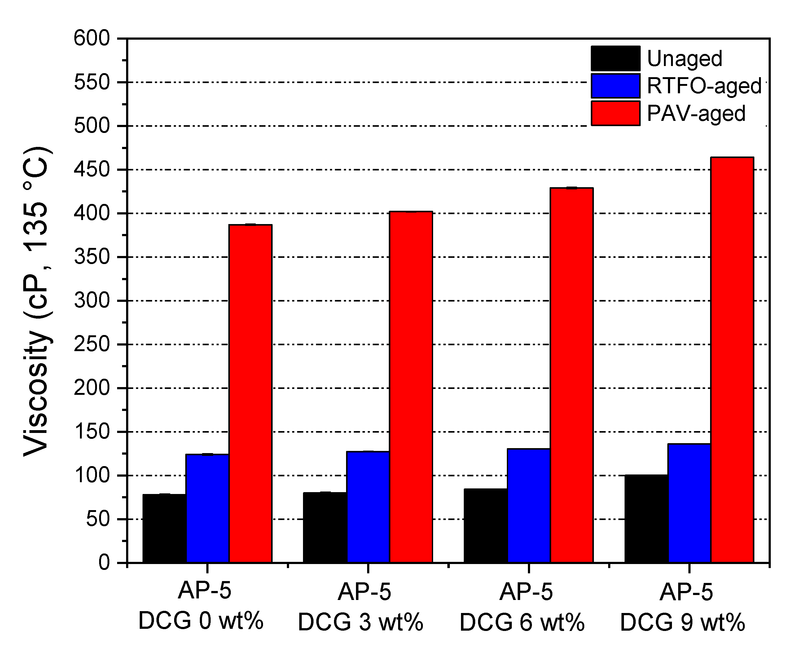 Polymers 13 01963 g009
