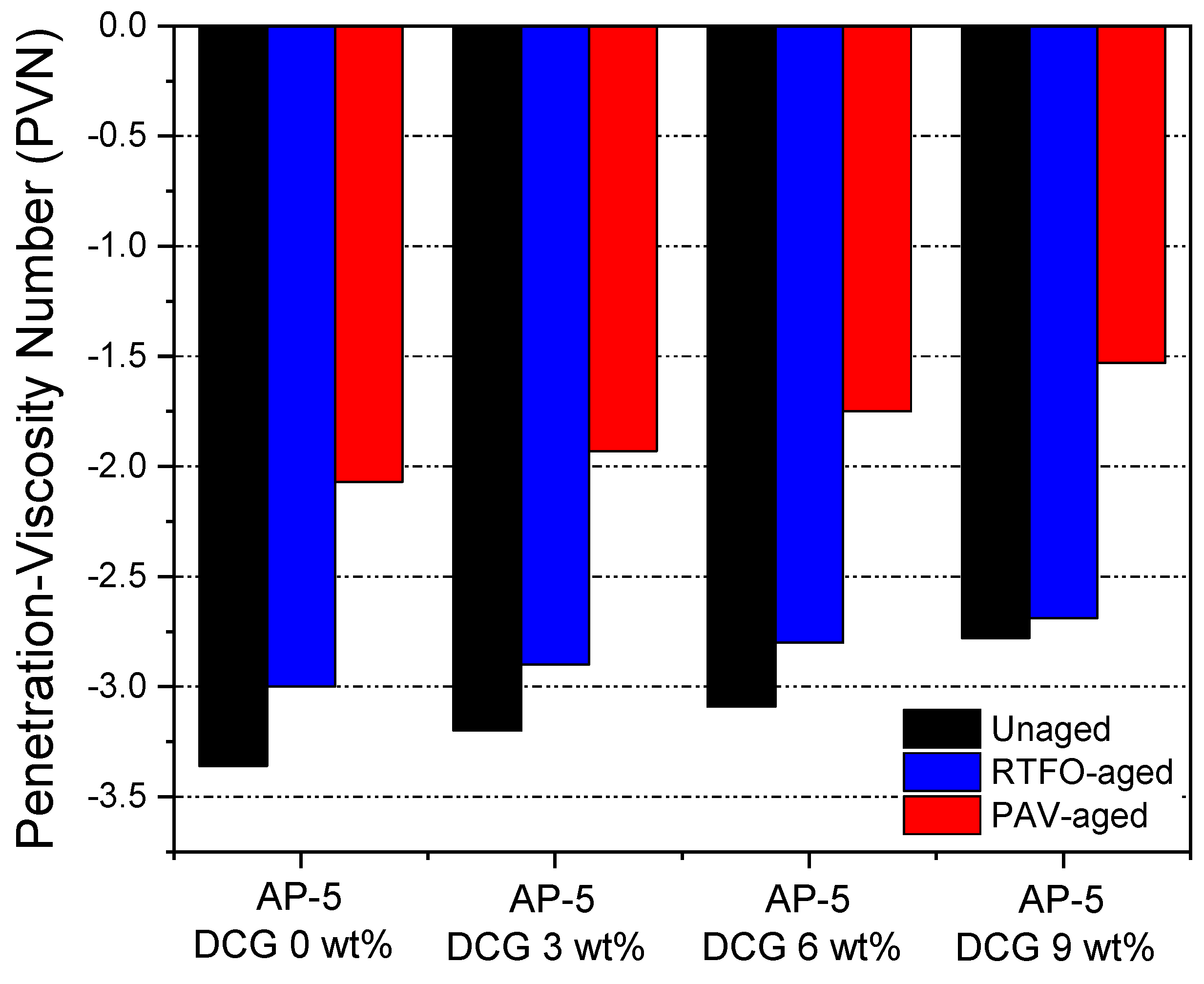 Polymers 13 01963 g011