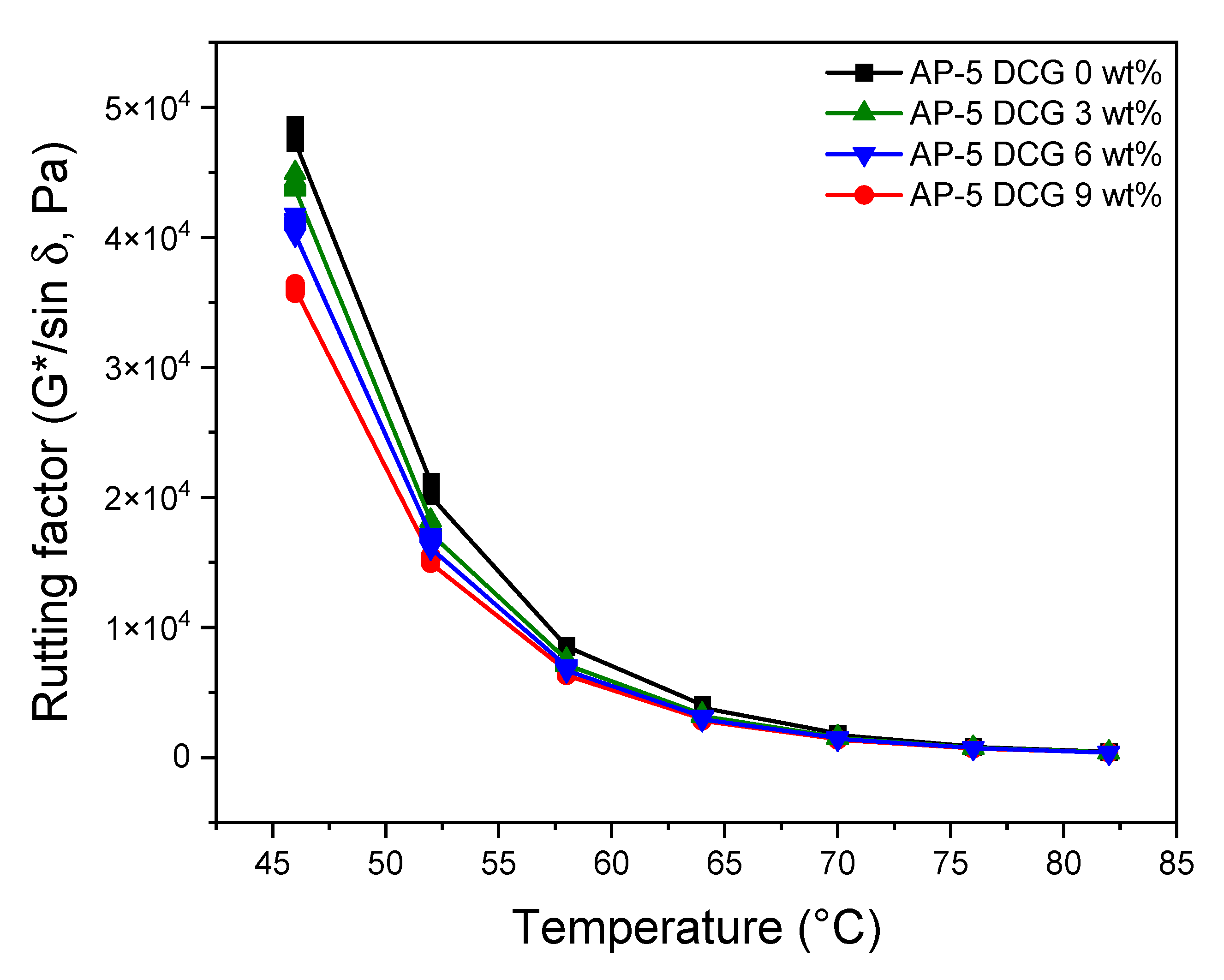 Polymers 13 01963 g012