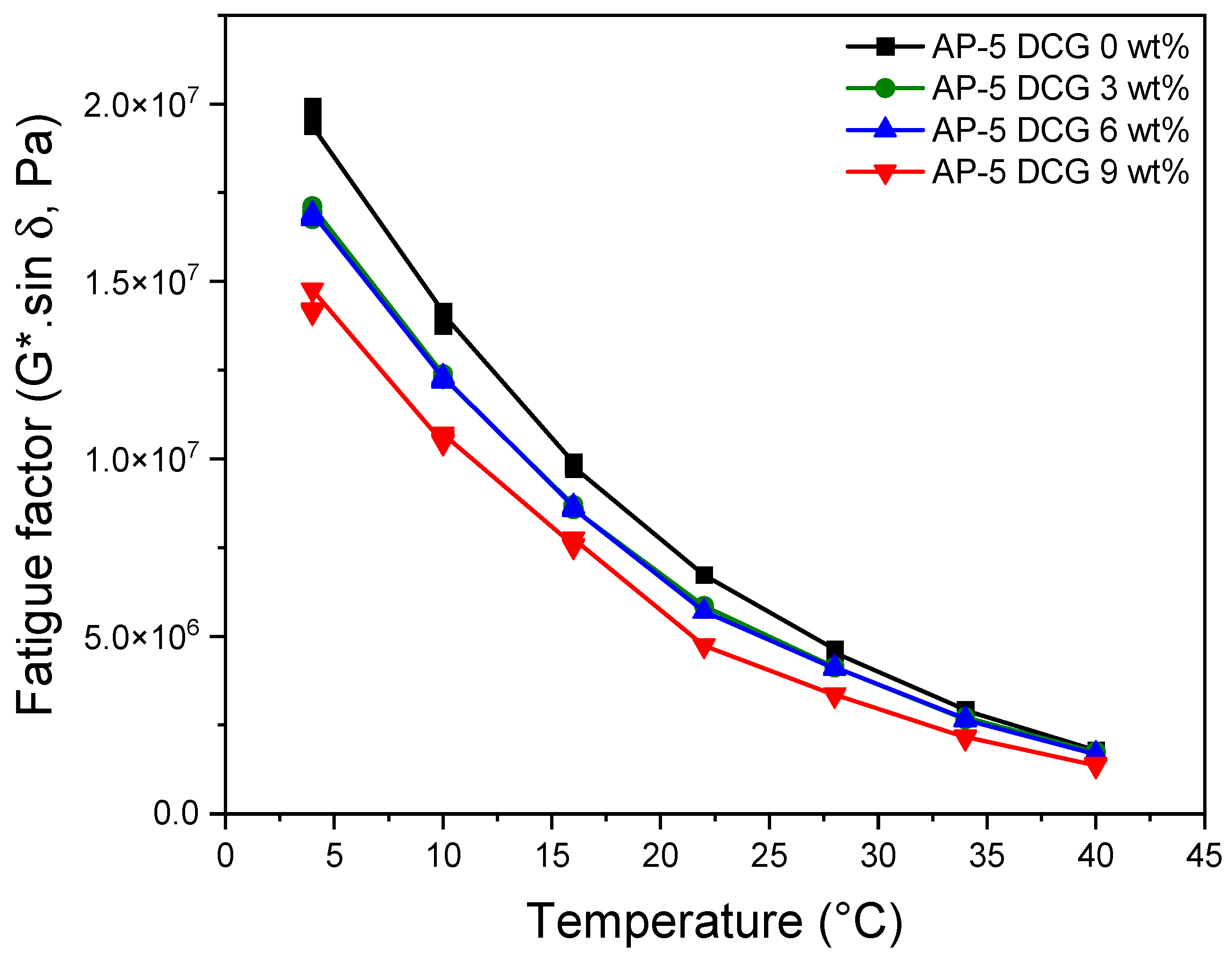 Polymers 13 01963 g014