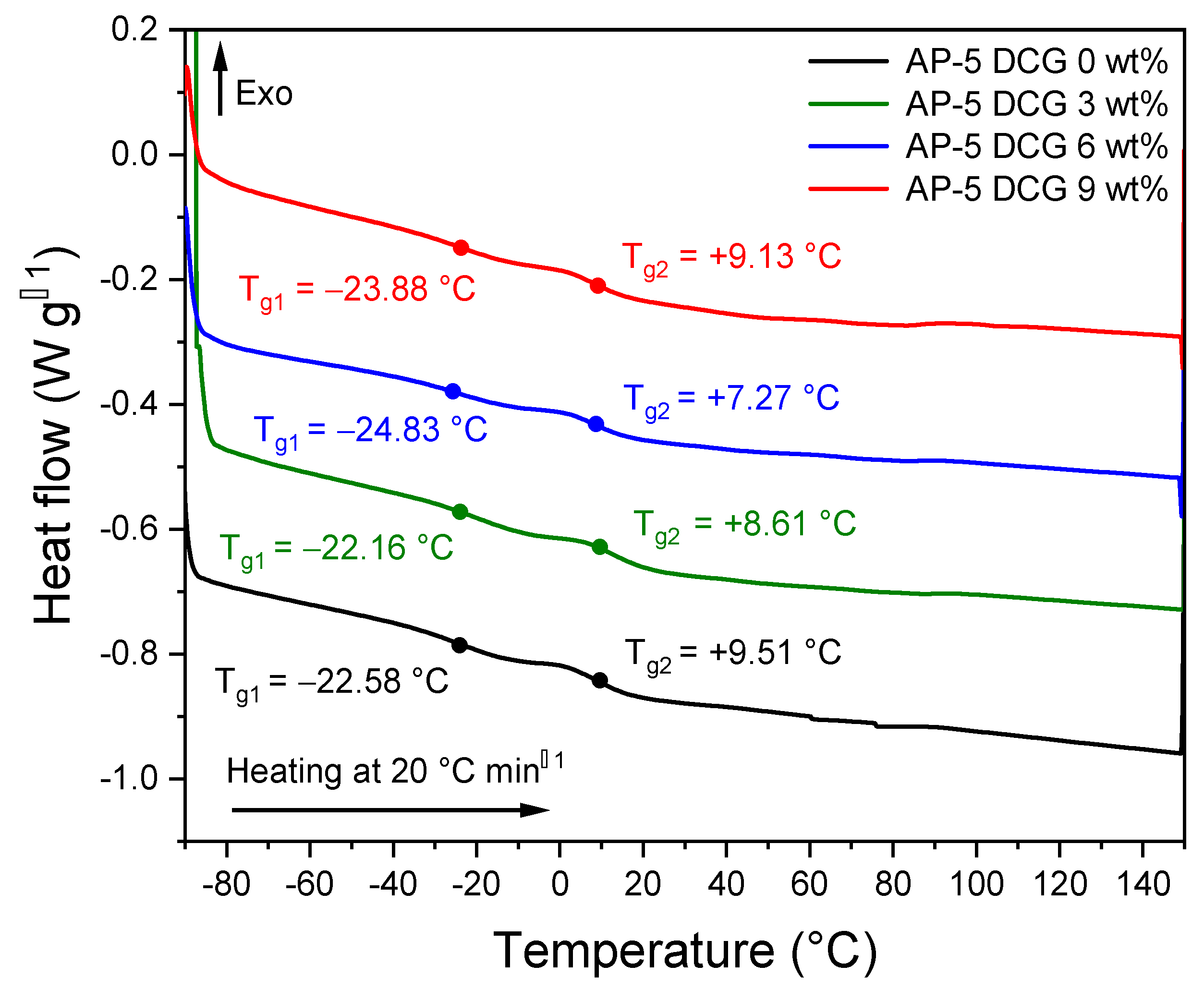 Polymers 13 01963 g018