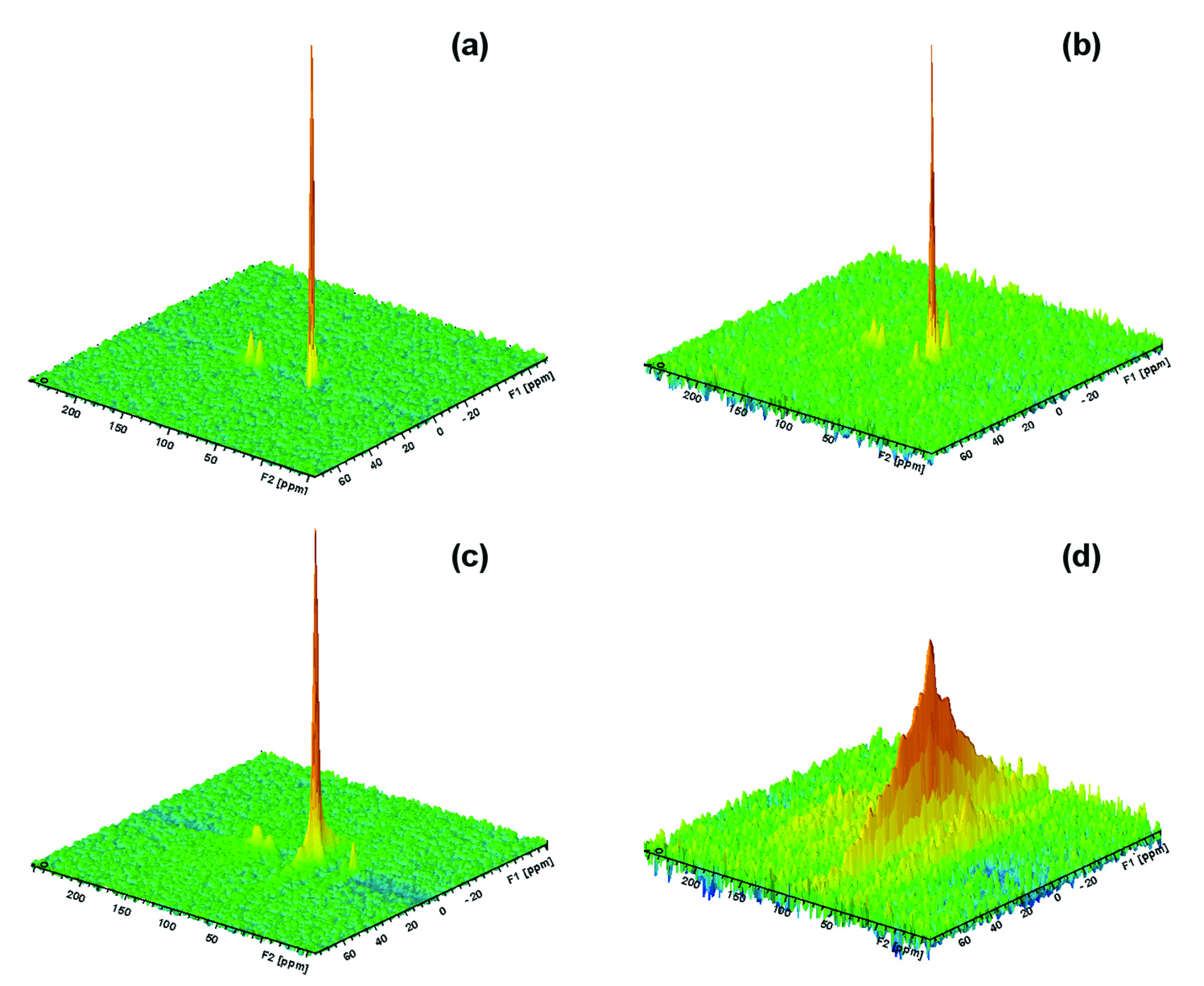 Polymers 13 01967 g006