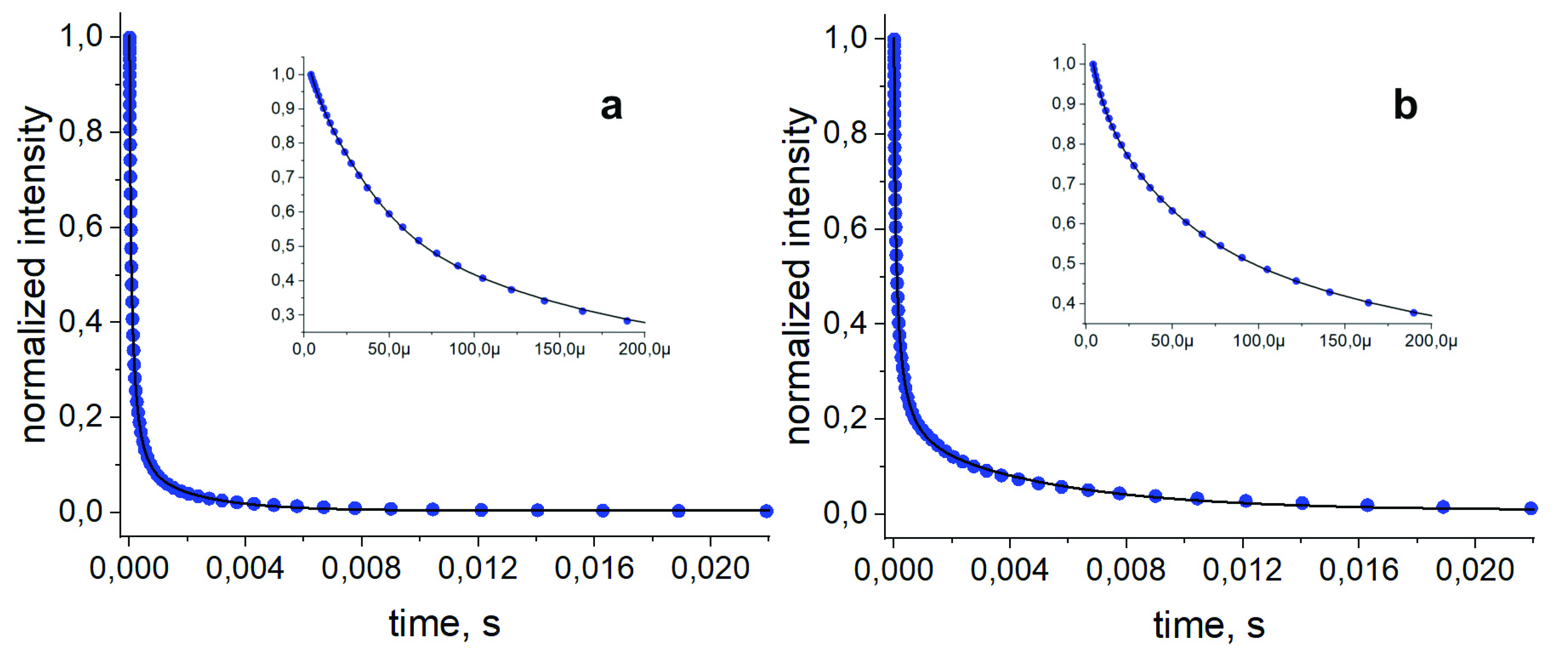 Polymers 13 01967 g007