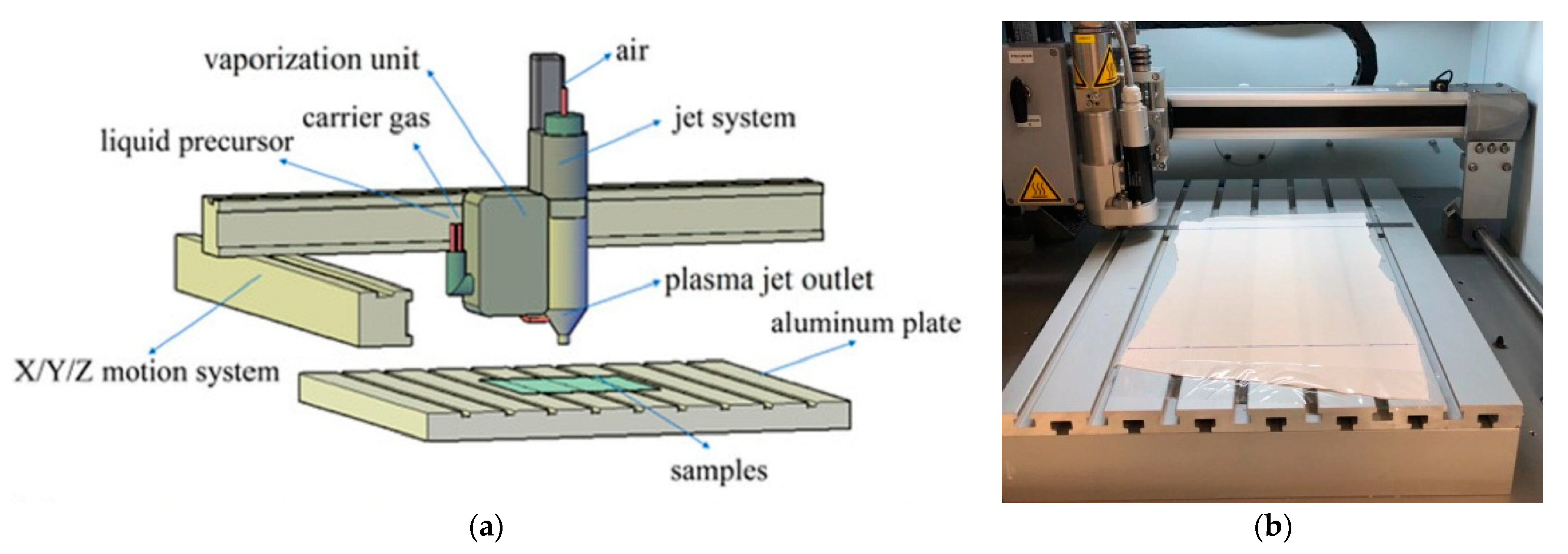 Polymers 13 01969 g001 Polymers 13 01969 g001
